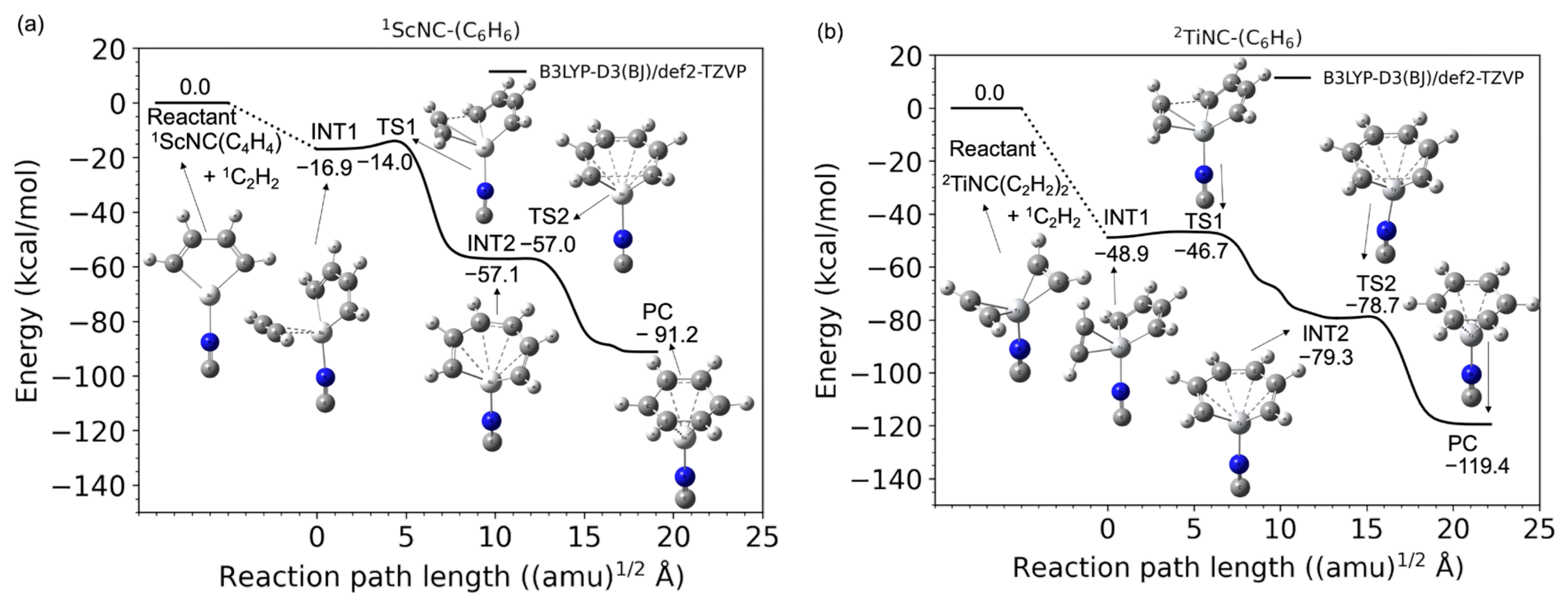 Molecules 28 07454 g004