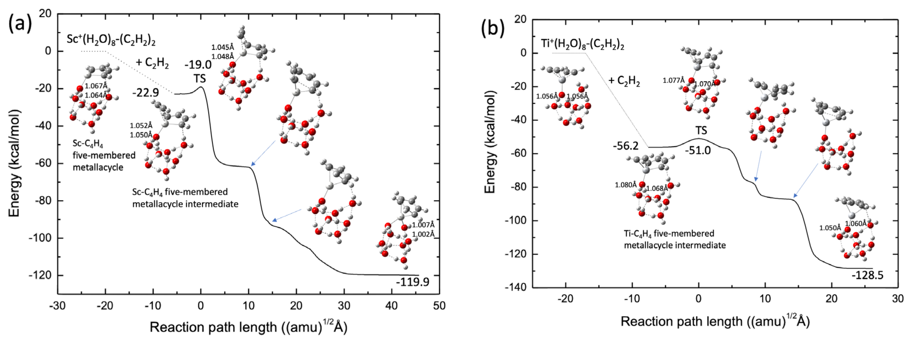 Molecules 28 07454 g008