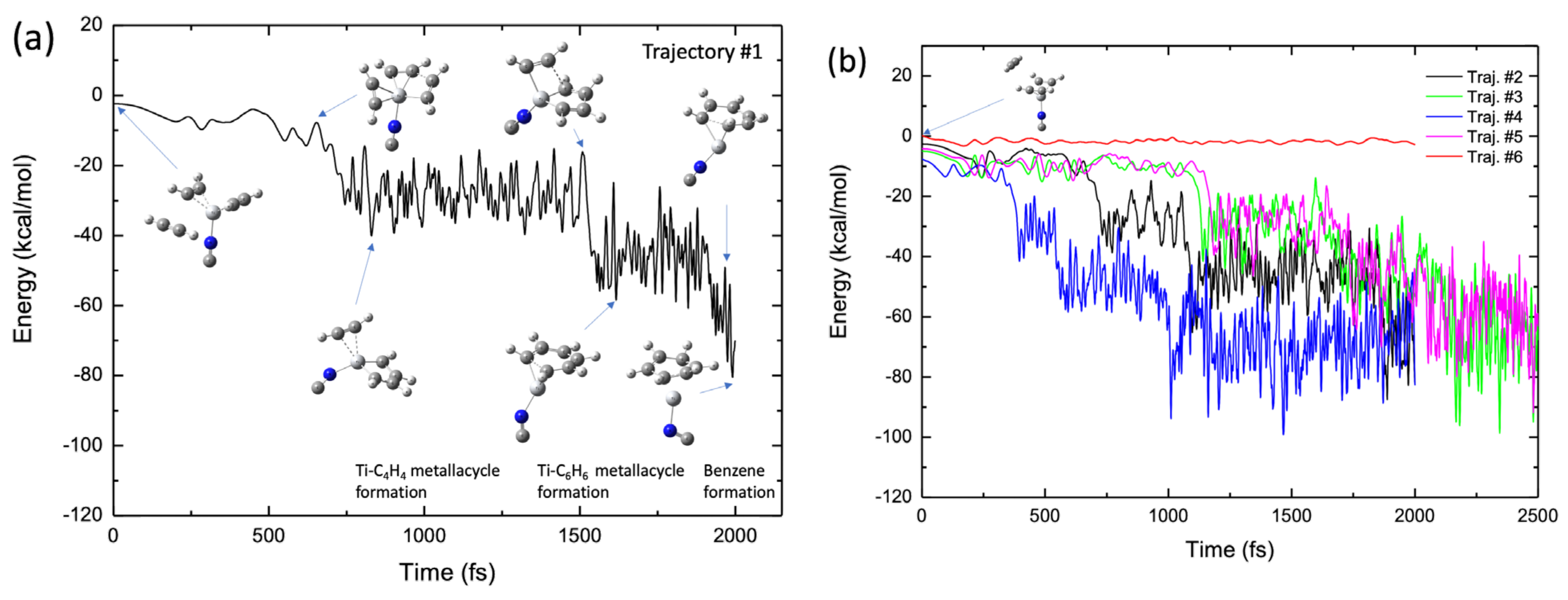 Molecules 28 07454 g009