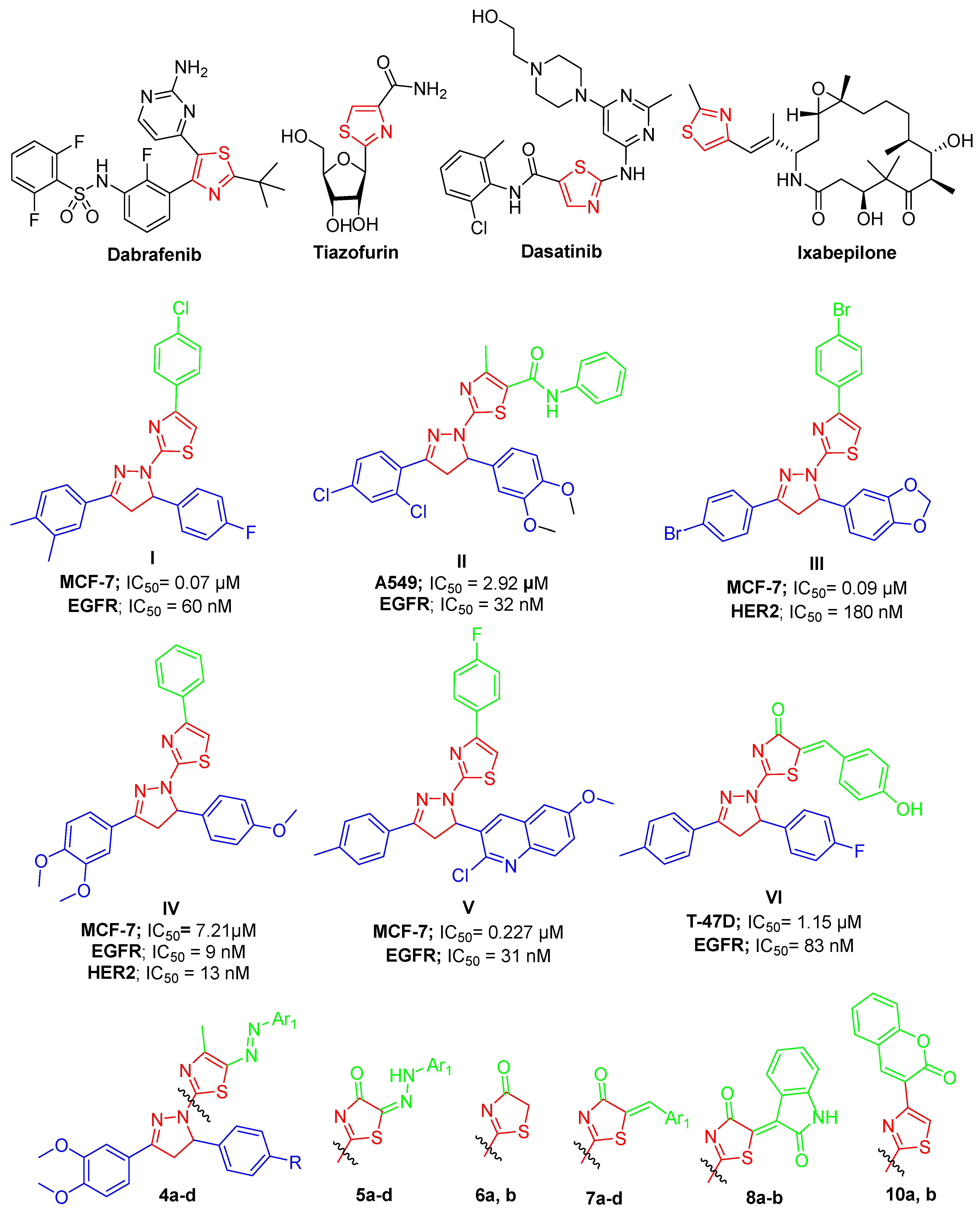 Molecules 28 07455 g001