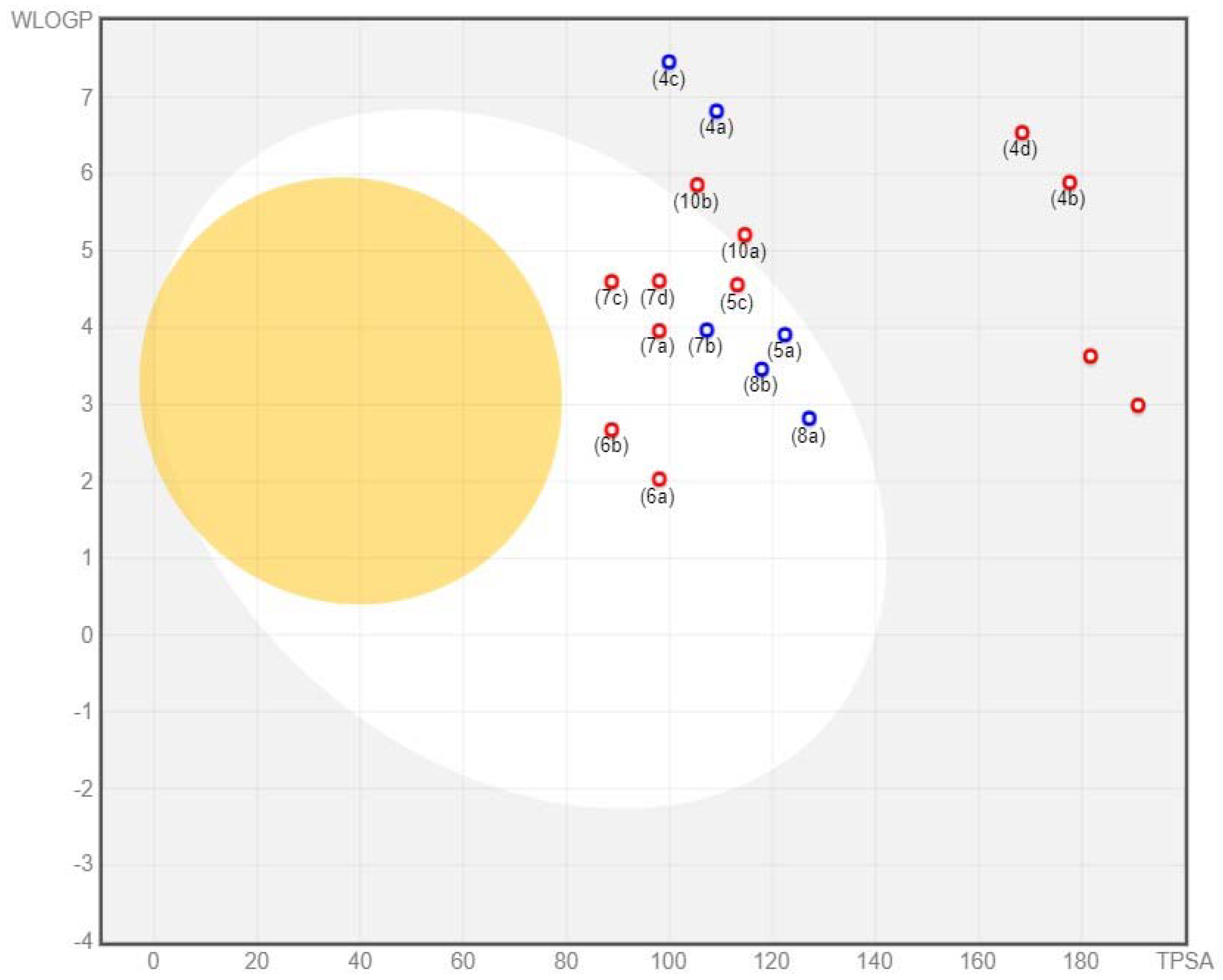 Molecules 28 07455 g008