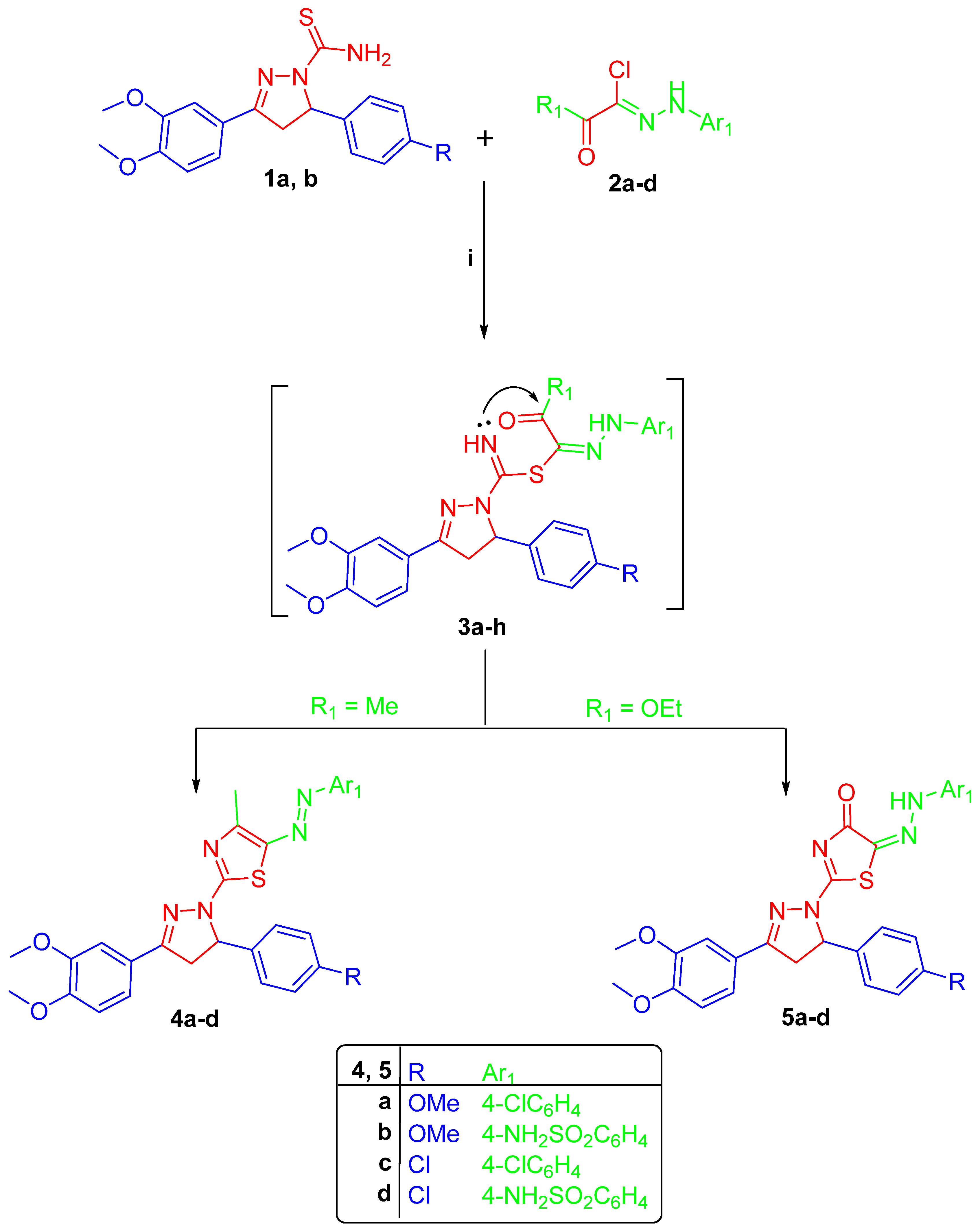 Molecules 28 07455 sch001