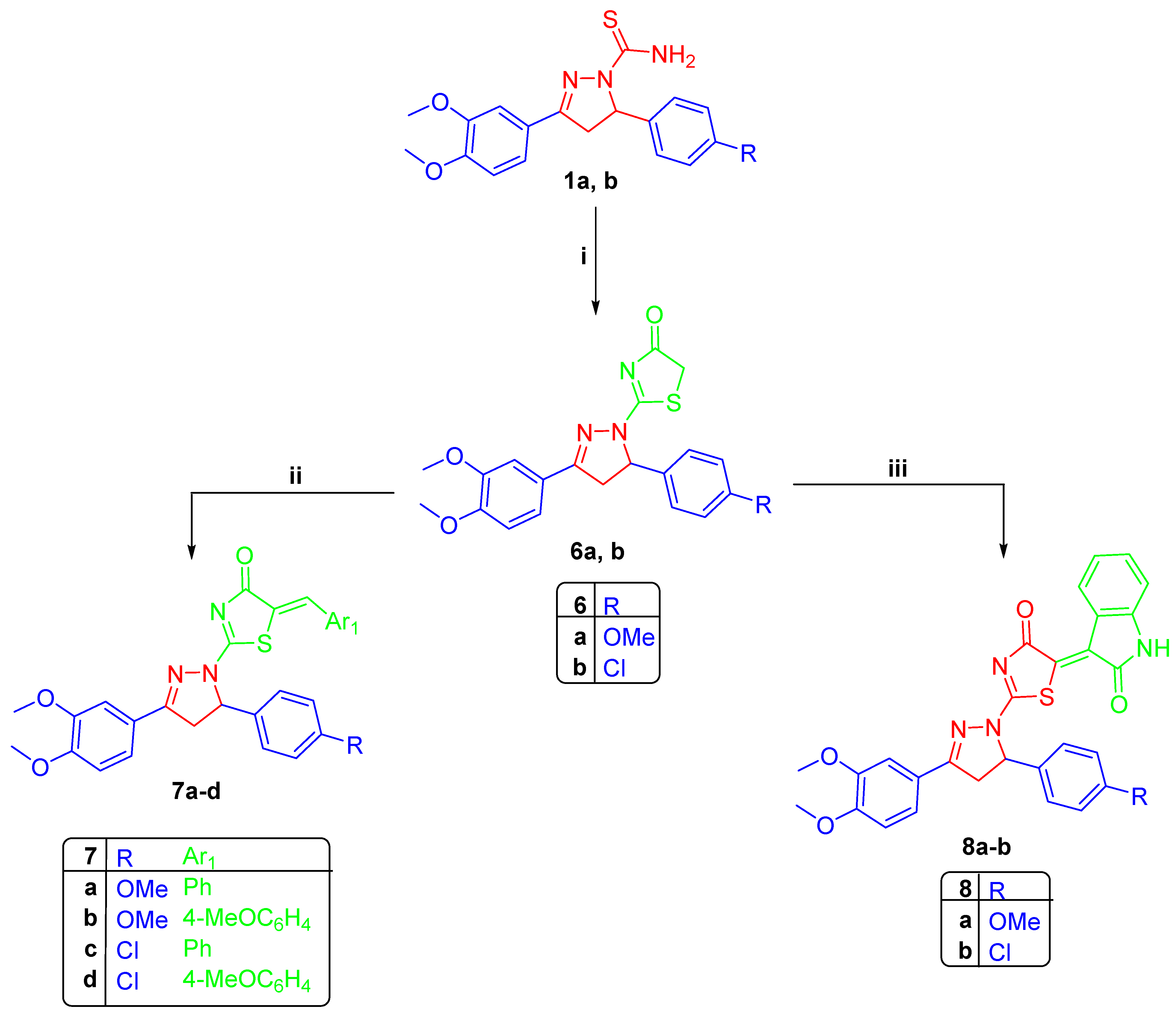 Molecules 28 07455 sch002