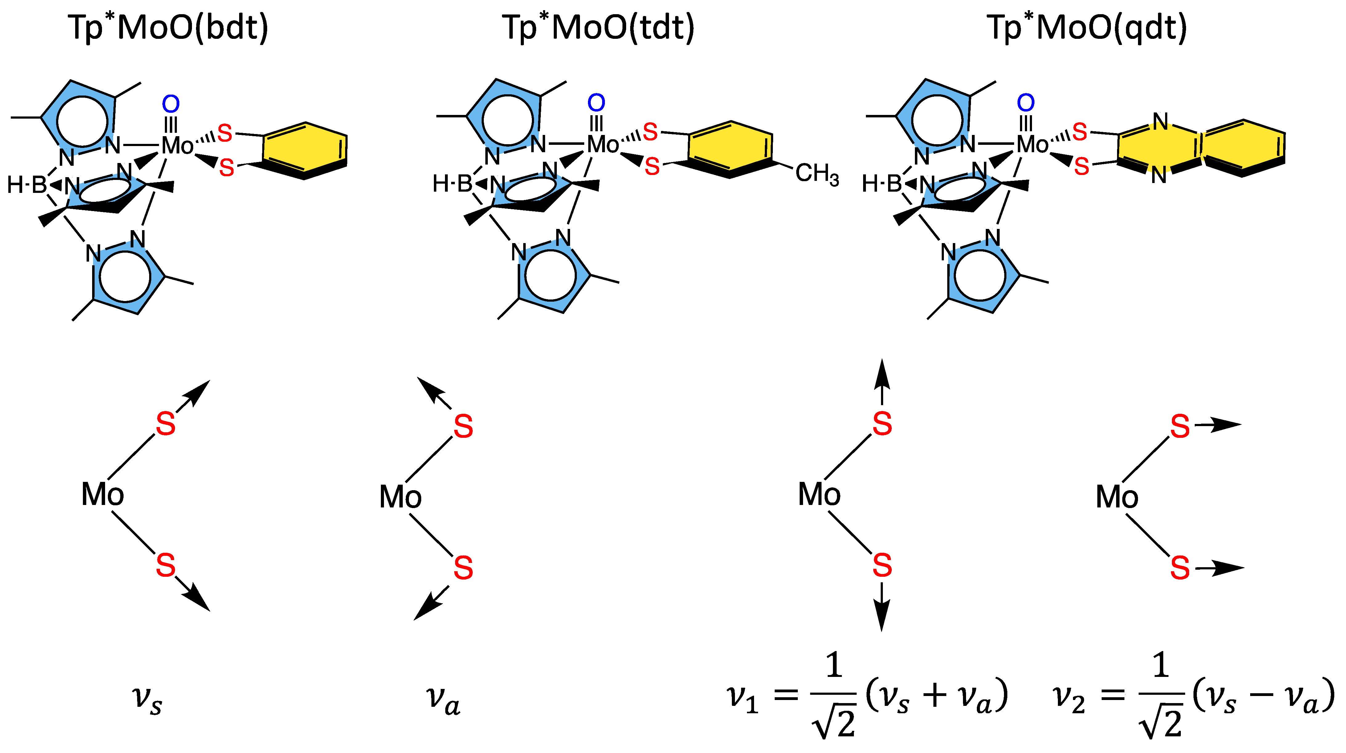 Molecules 28 07456 g008