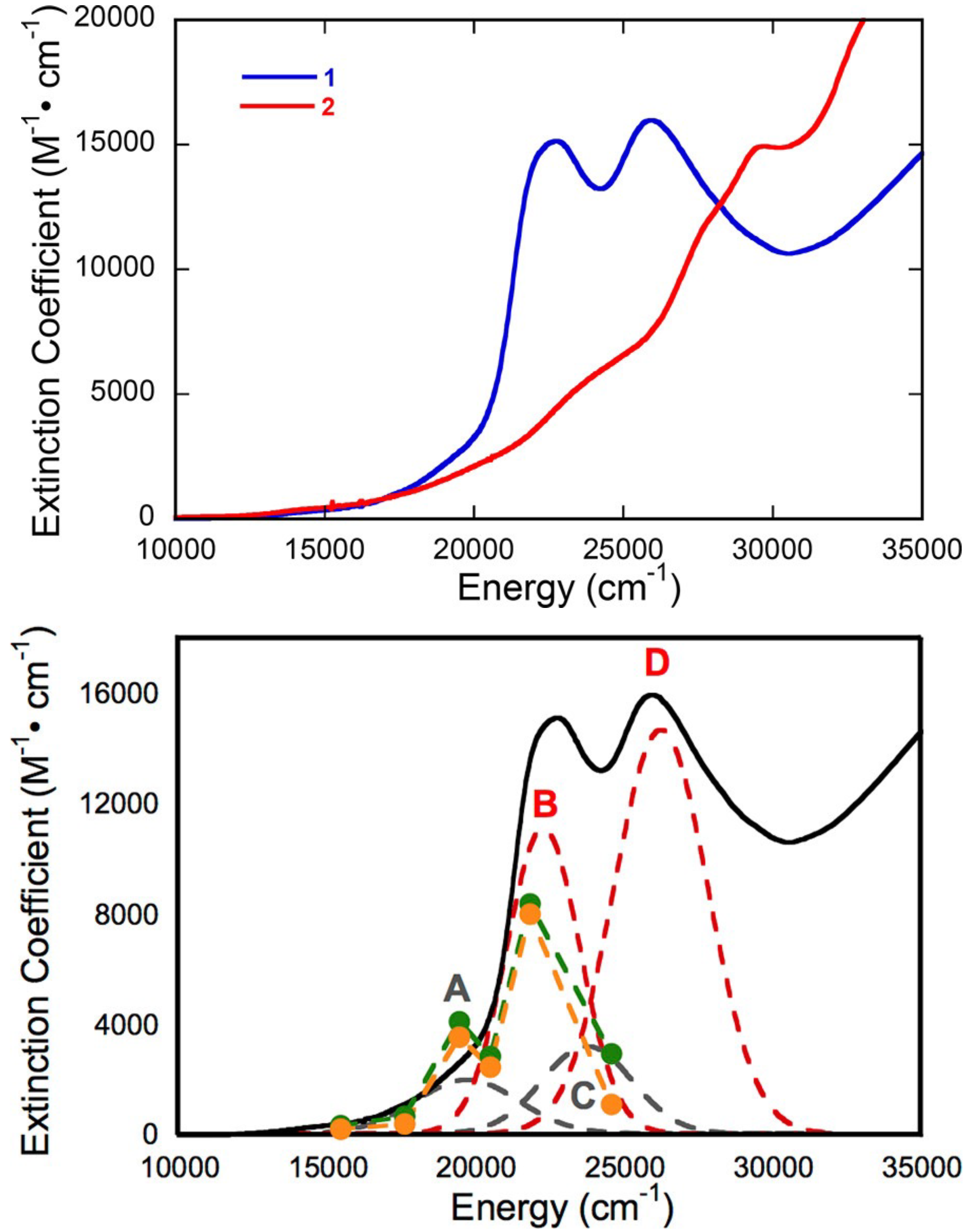 Molecules 28 07456 g012