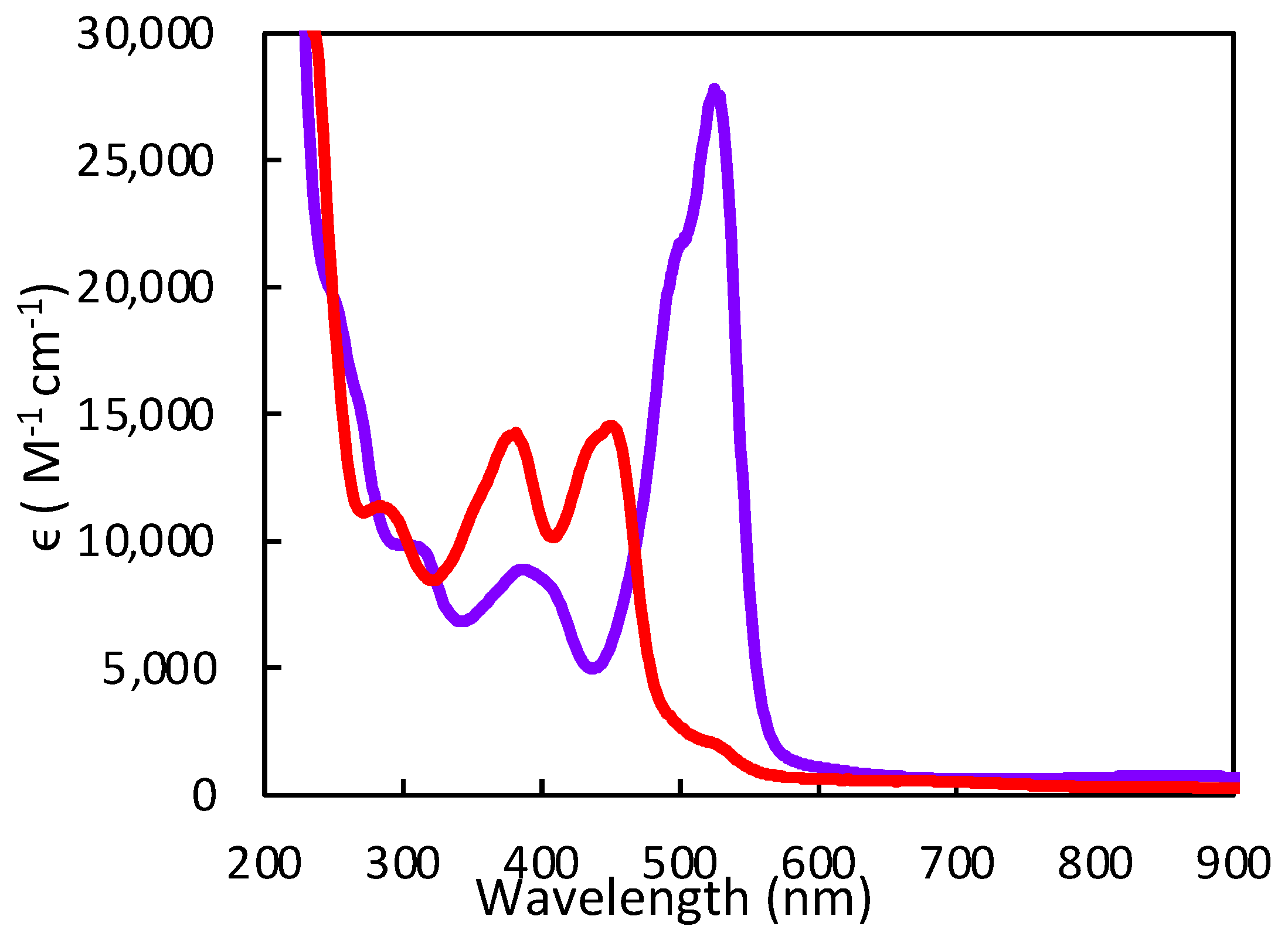 Molecules 28 07456 g017