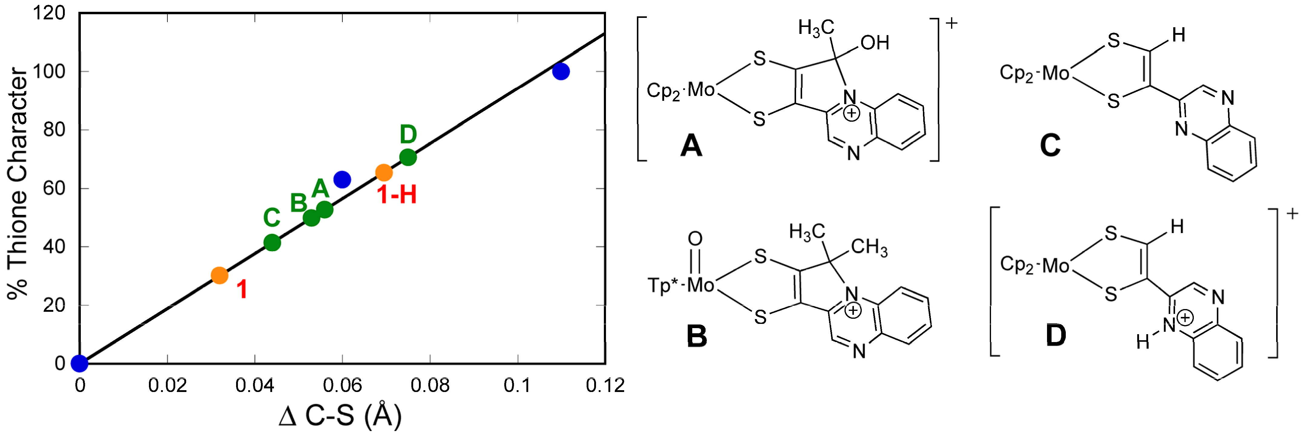 Molecules 28 07456 g018