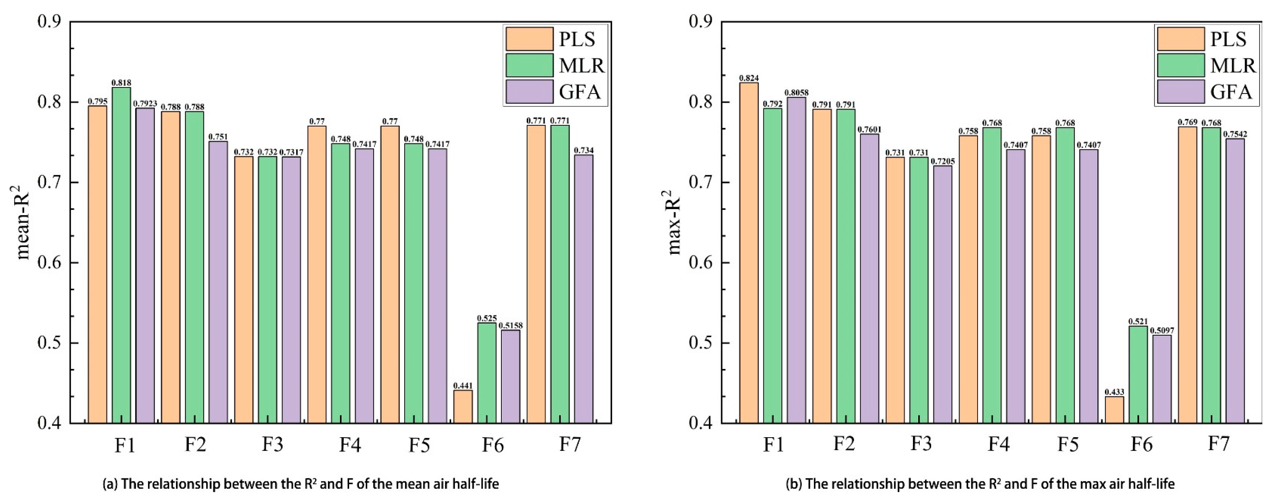 Molecules 28 07457 g001