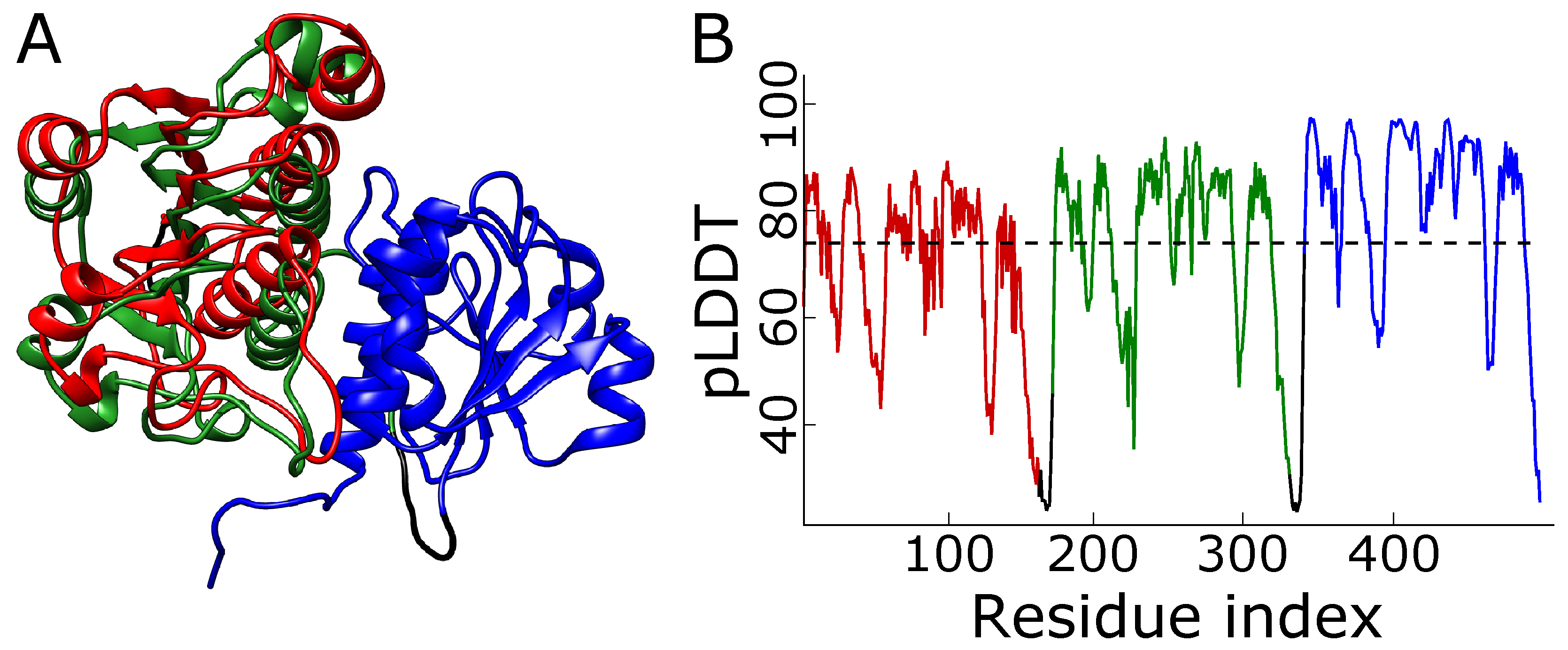 Molecules 28 07462 g007