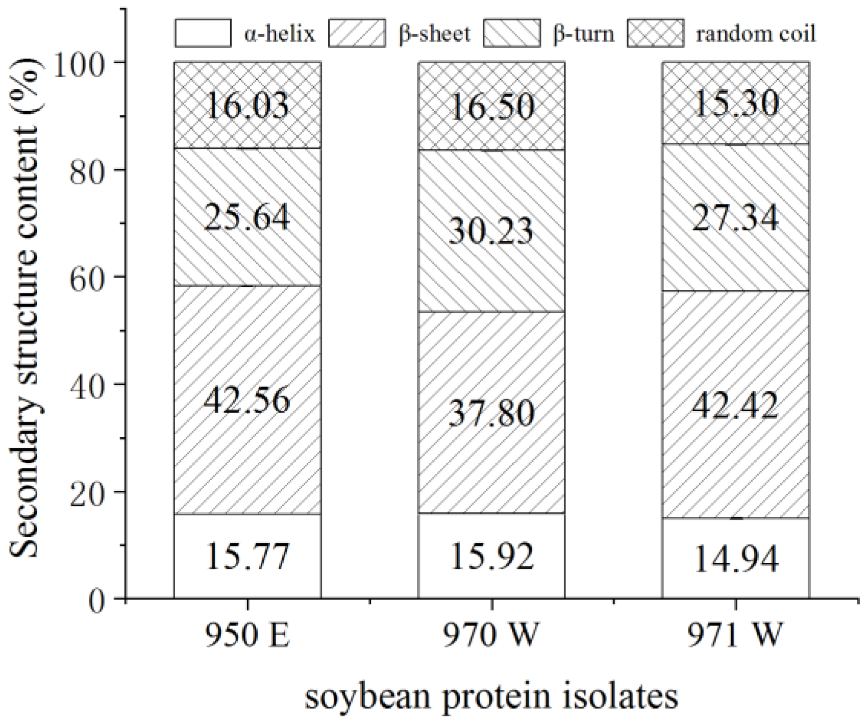 Molecules 28 07465 g001