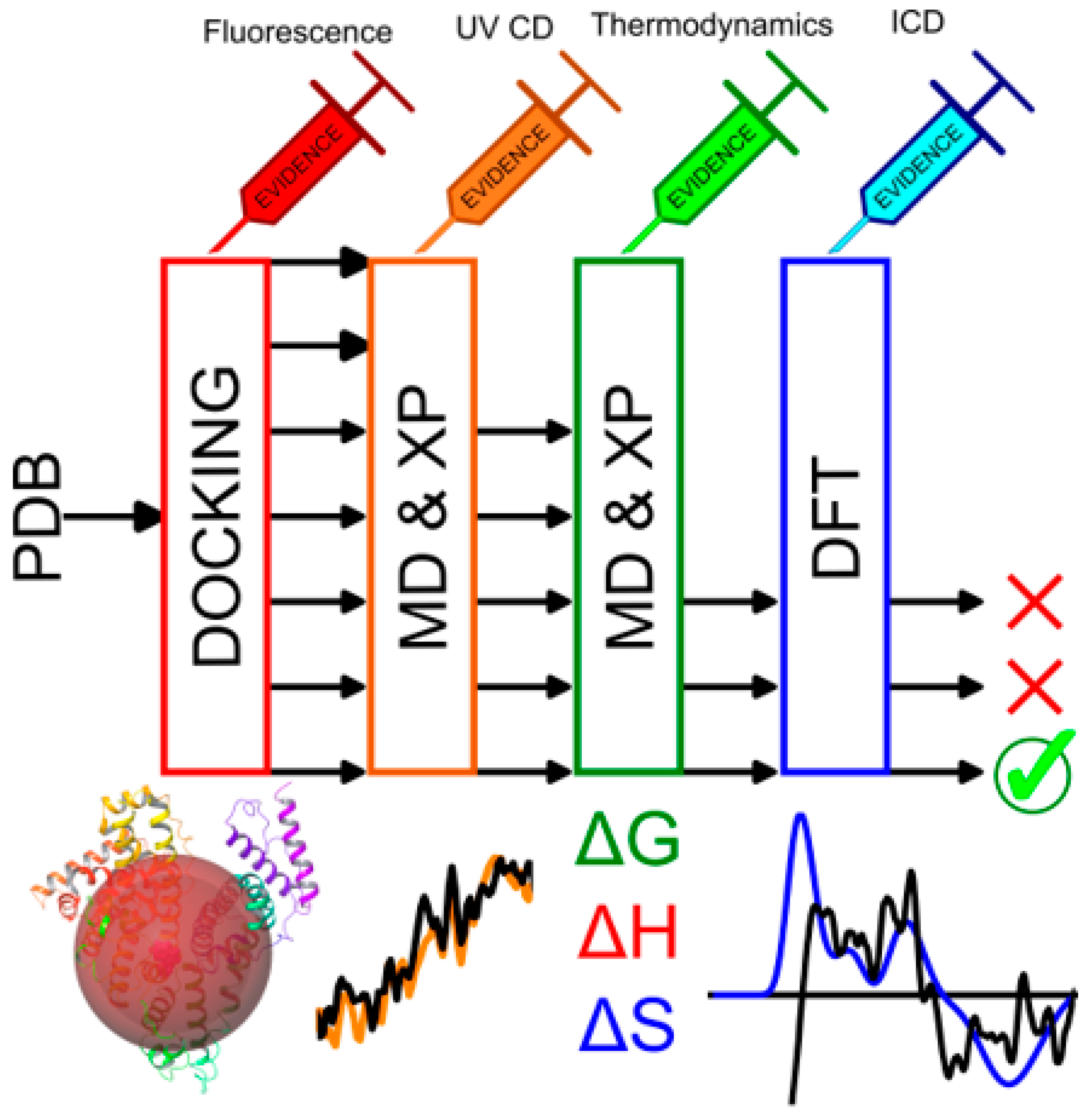 Molecules 28 07466 g010