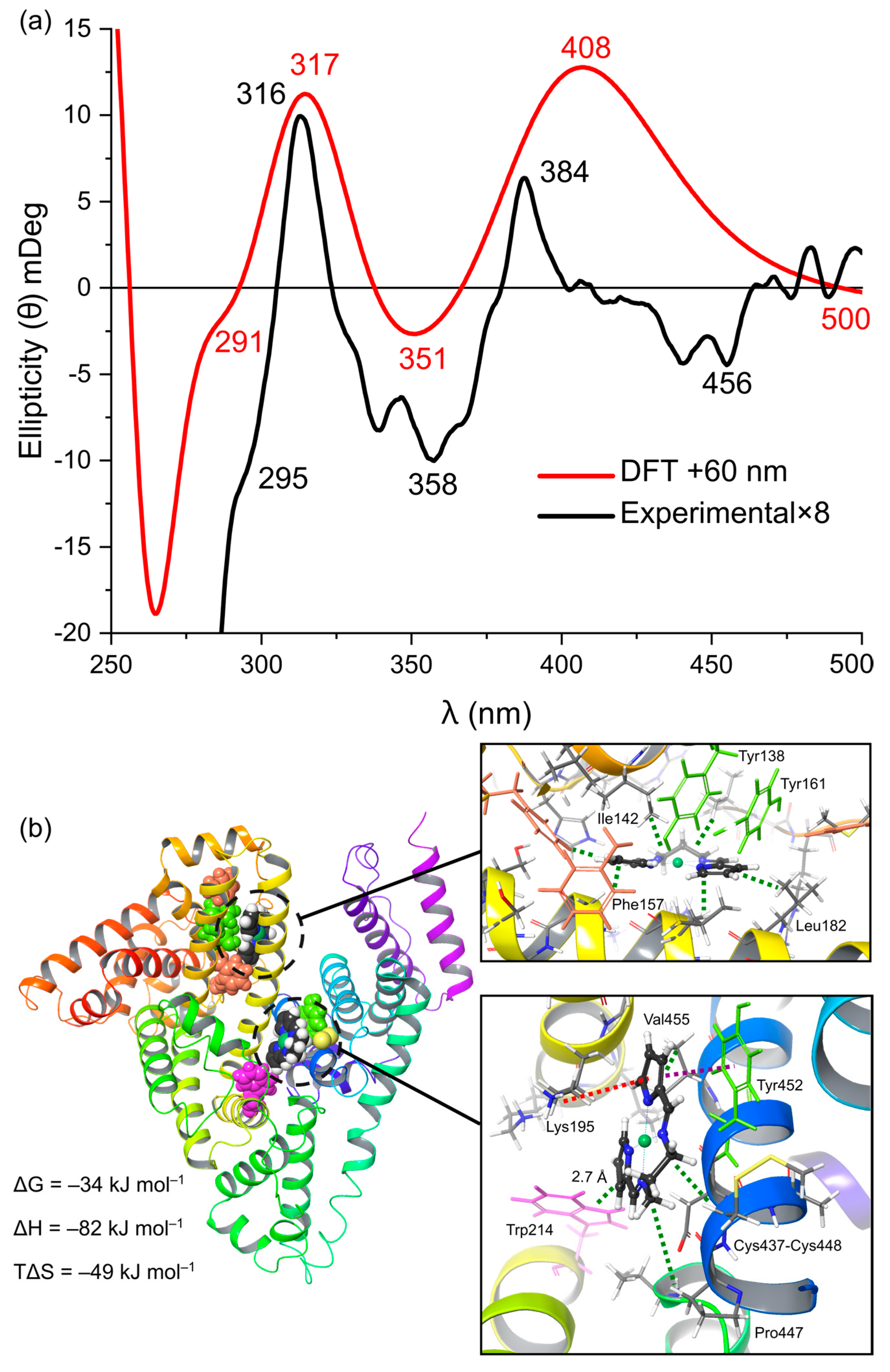 Molecules 28 07466 g011