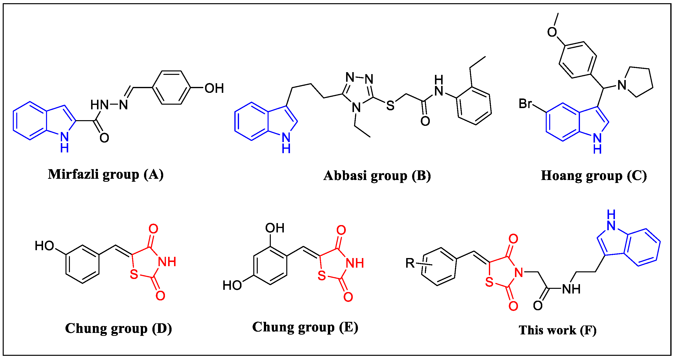 Molecules 28 07470 g001 Molecules 28 07470 g001
