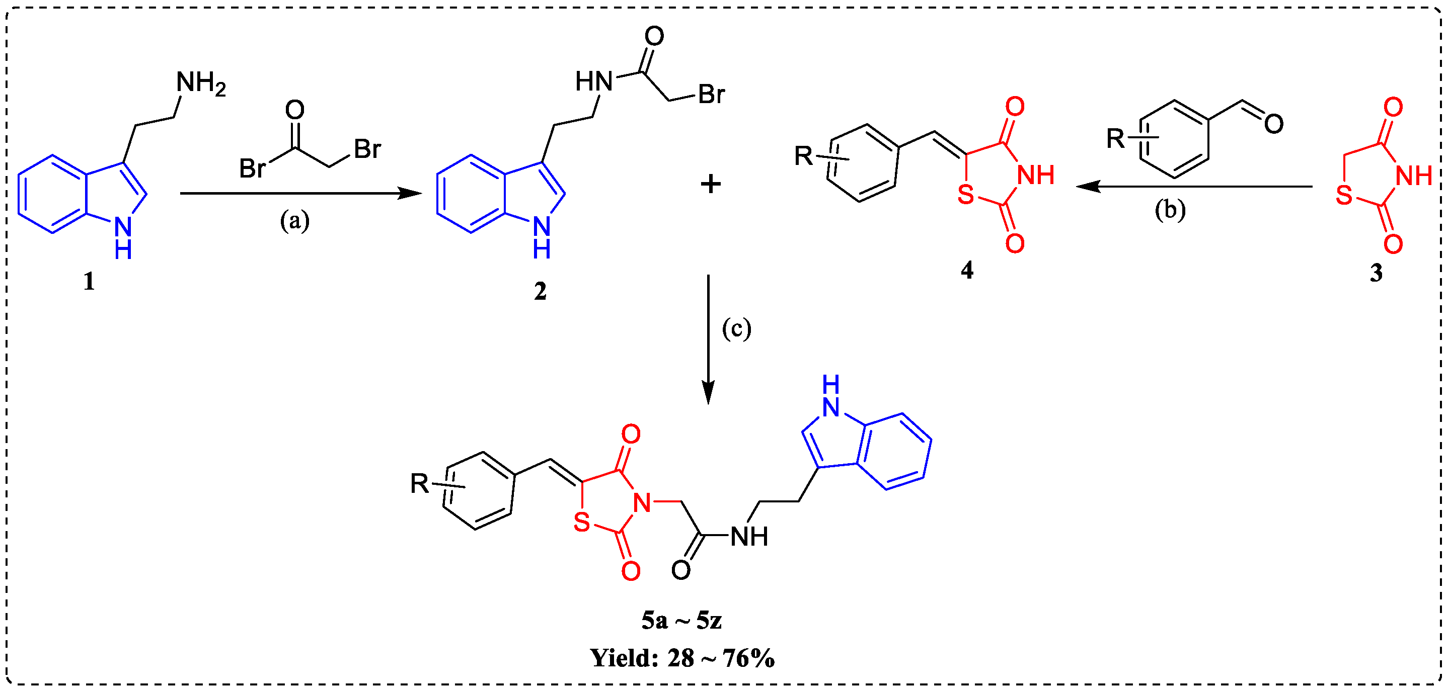 Molecules 28 07470 sch001 Molecules 28 07470 sch001
