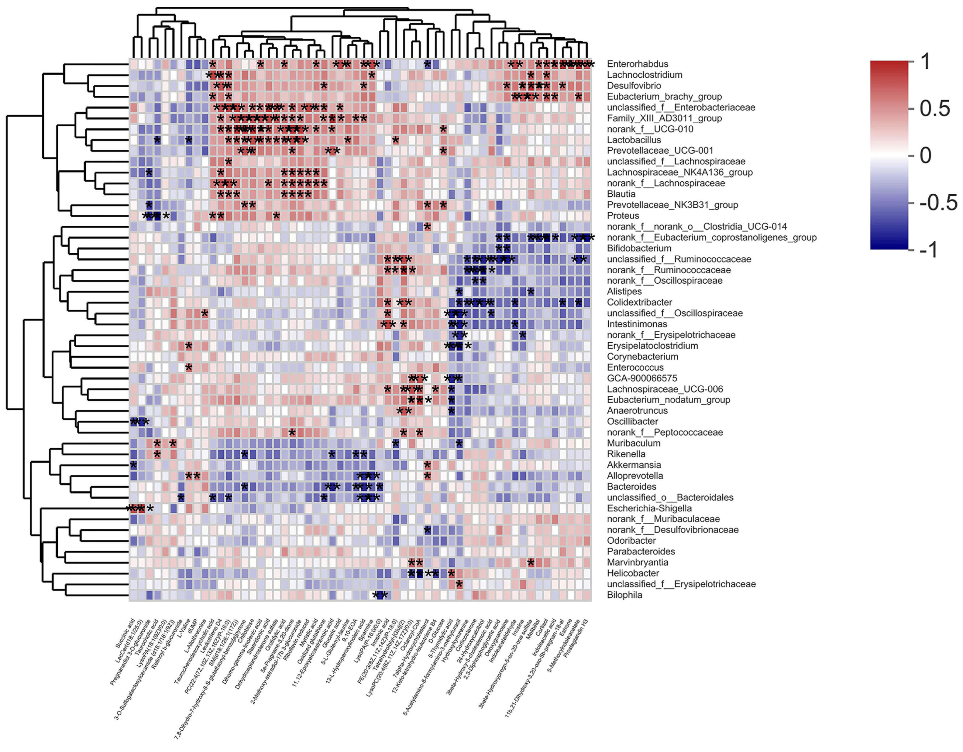 Molecules 28 07471 g008 Molecules 28 07471 g008