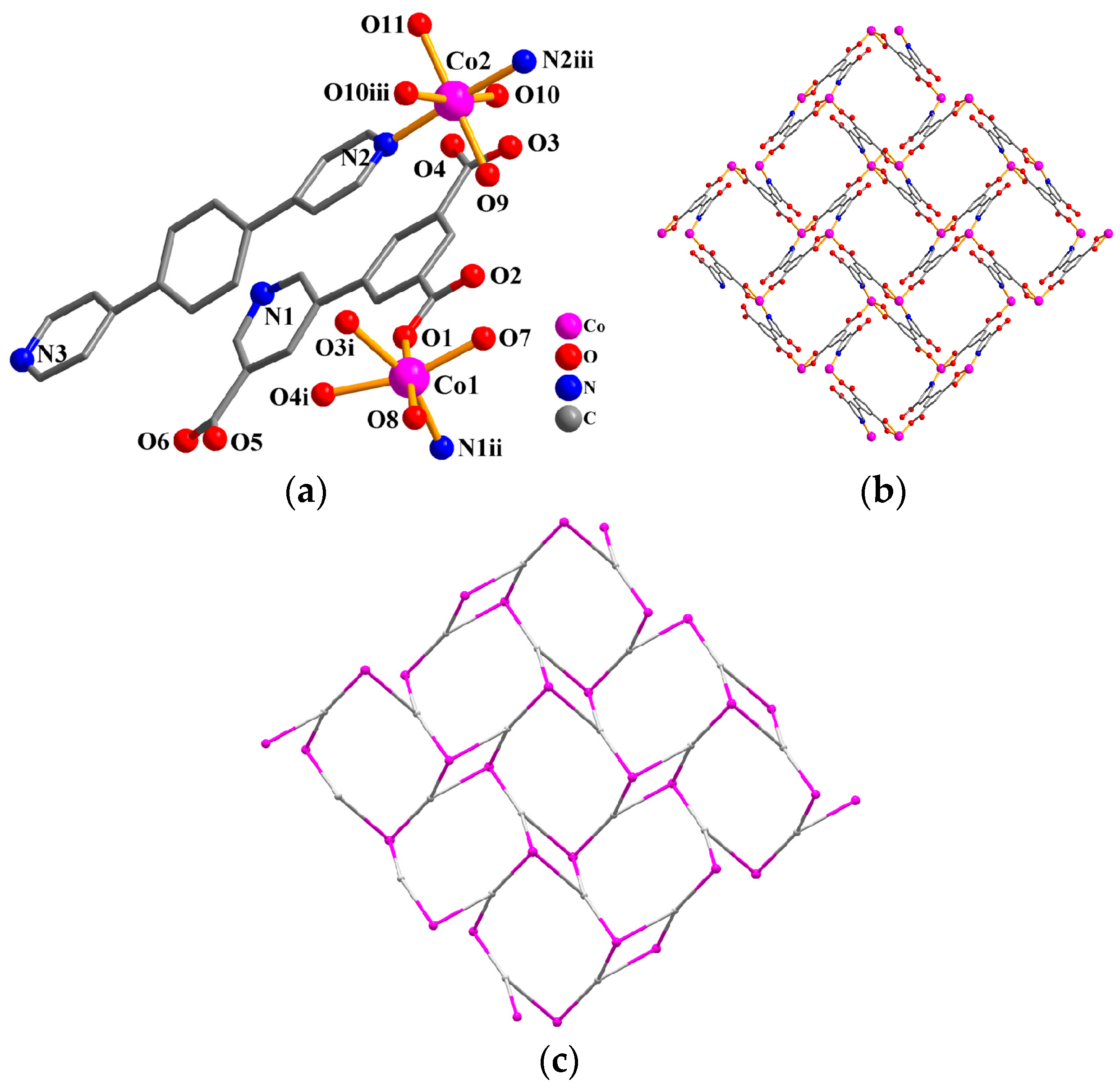 Molecules 28 07474 g005