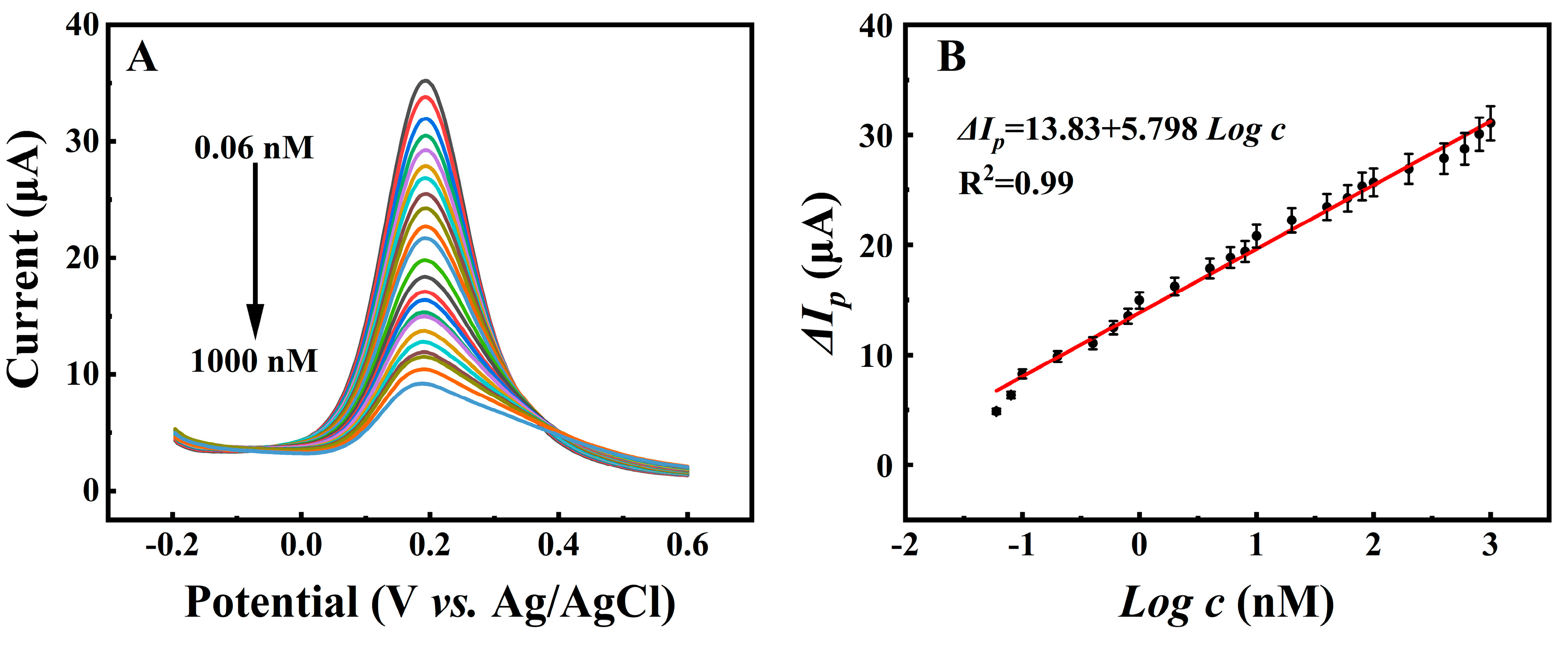 Molecules 28 07475 g004