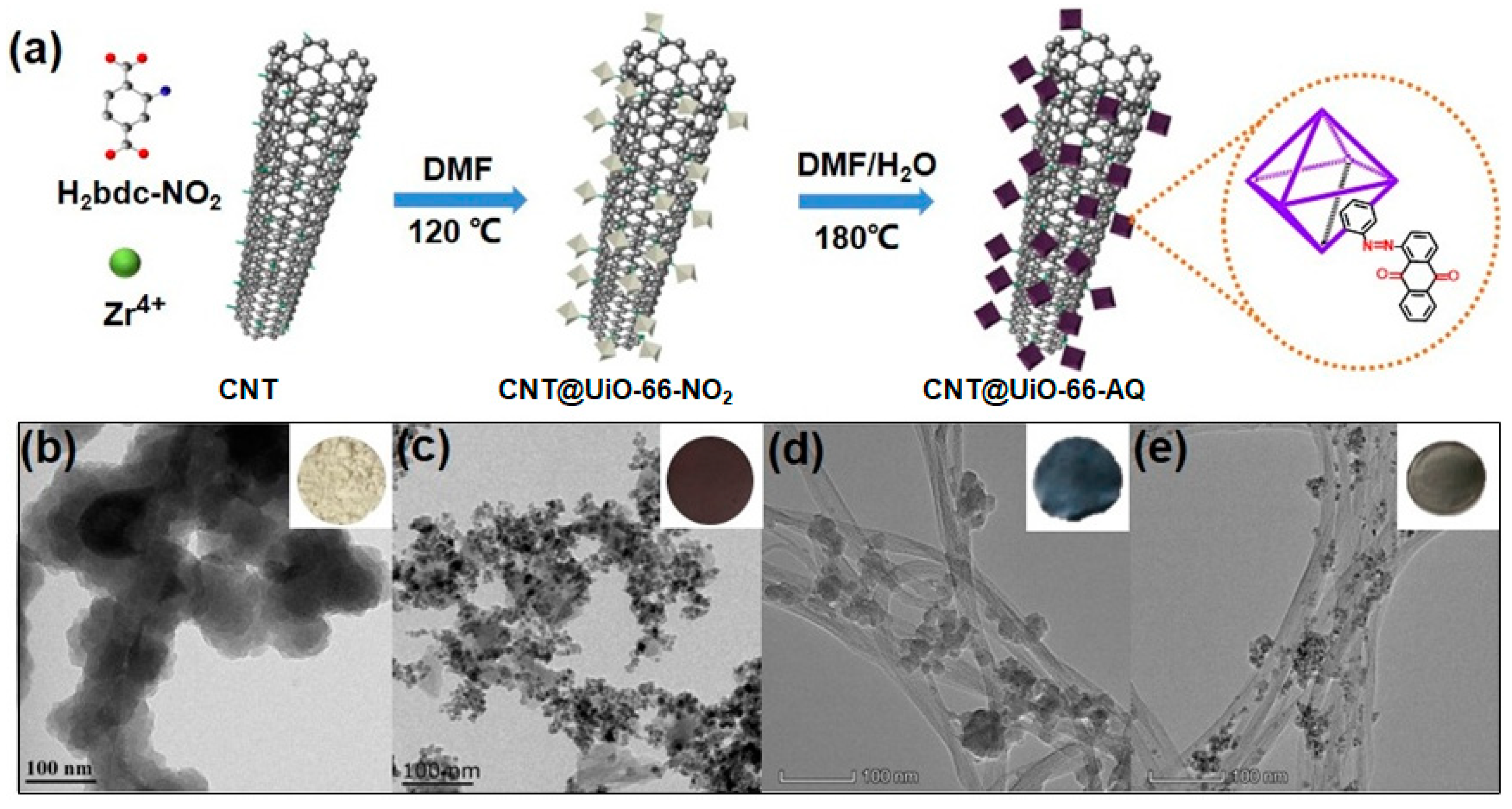 Molecules 28 07479 g001