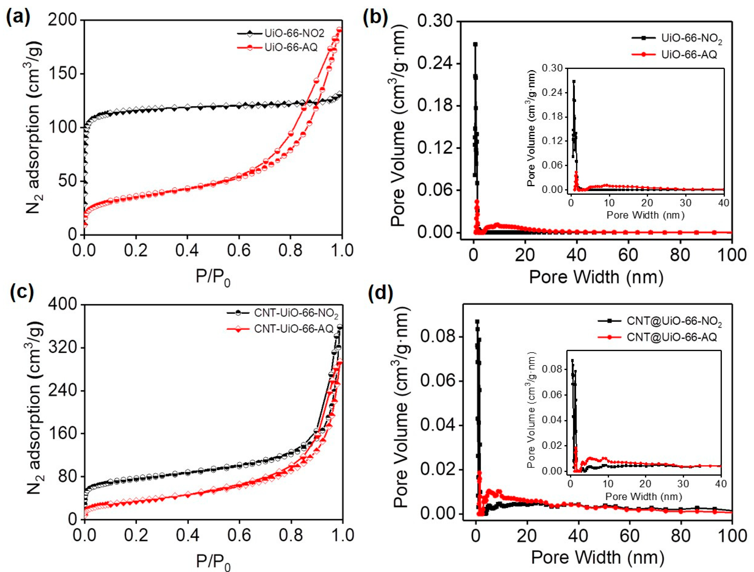 Molecules 28 07479 g004