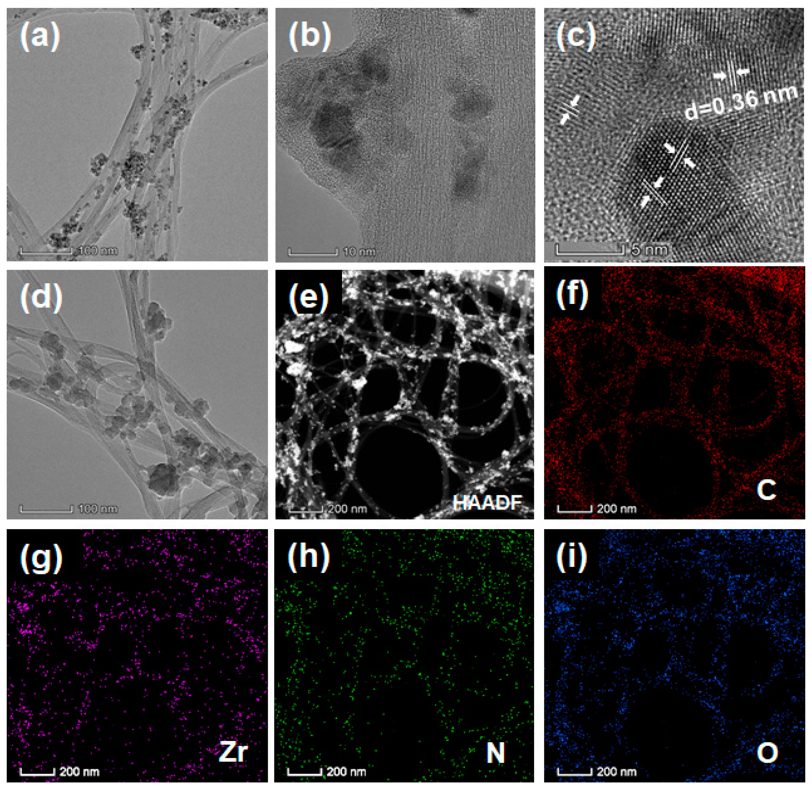 Molecules 28 07479 g005
