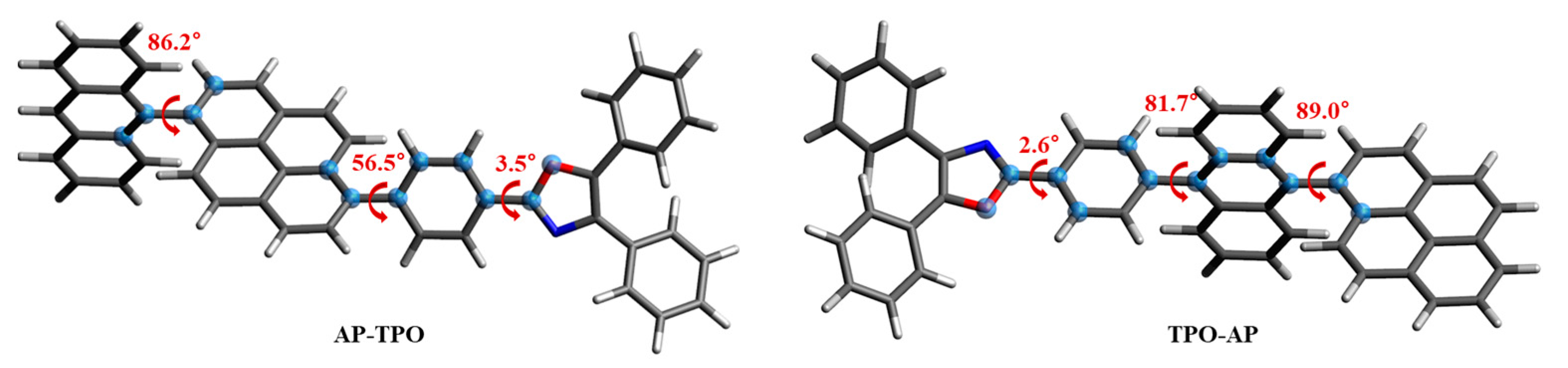 Molecules 28 07485 g004