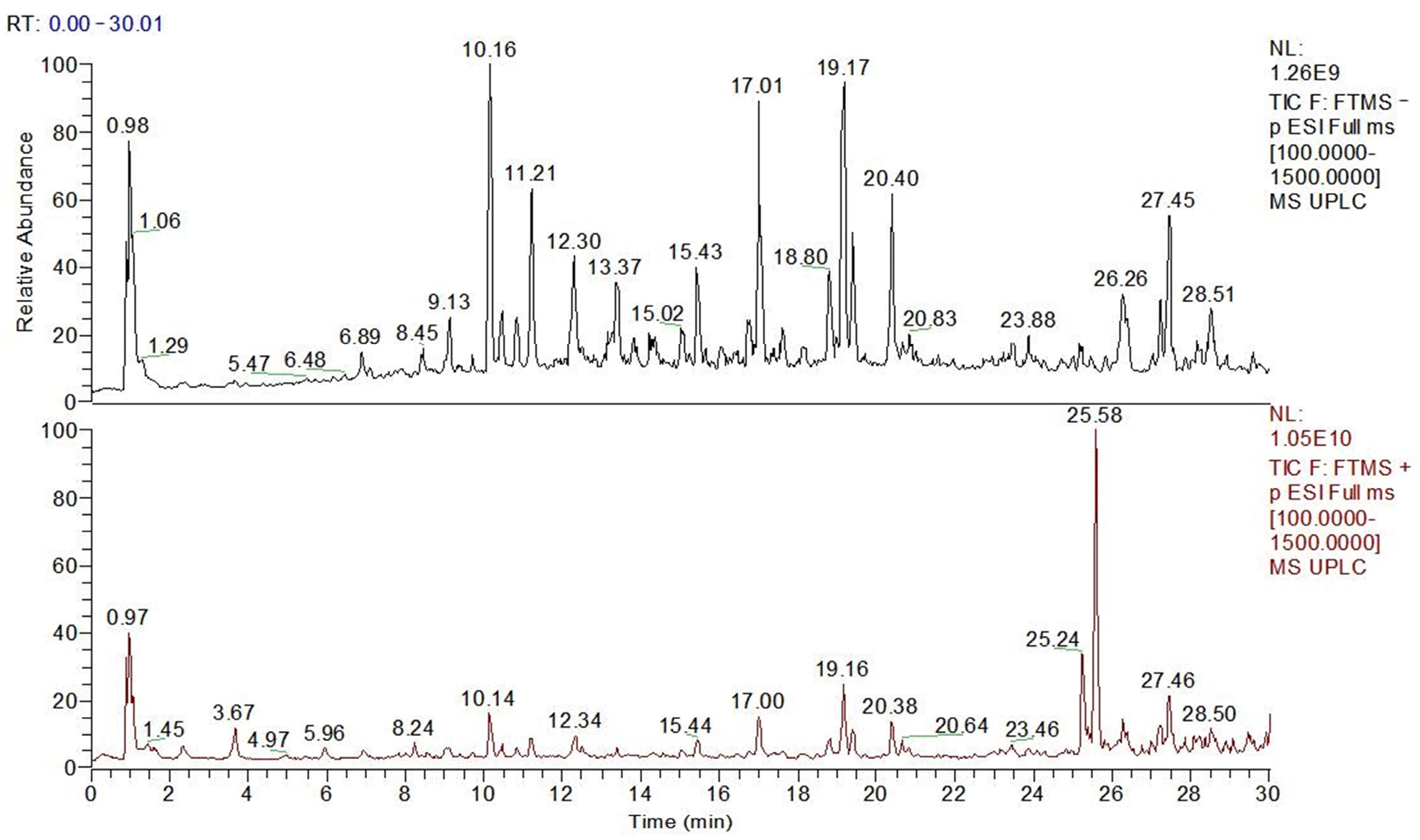 Molecules 28 07487 g002