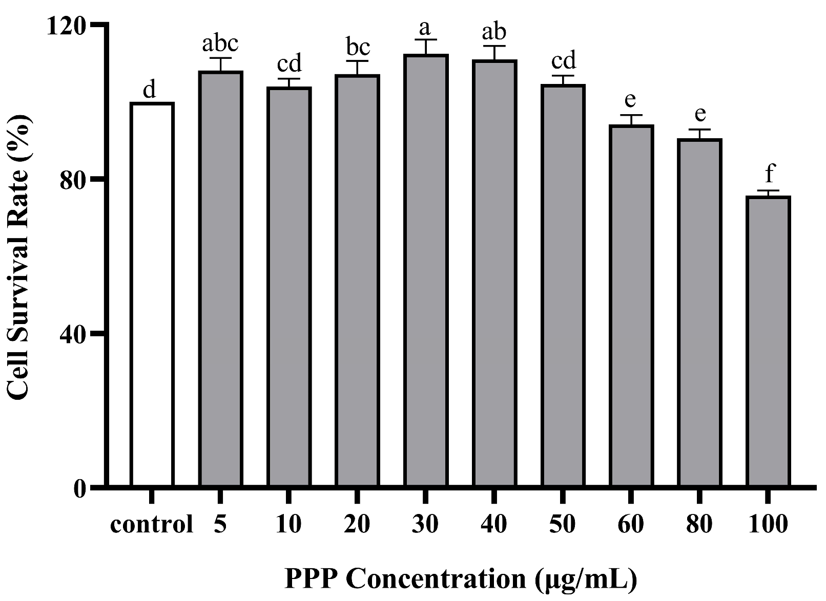 Molecules 28 07487 g004