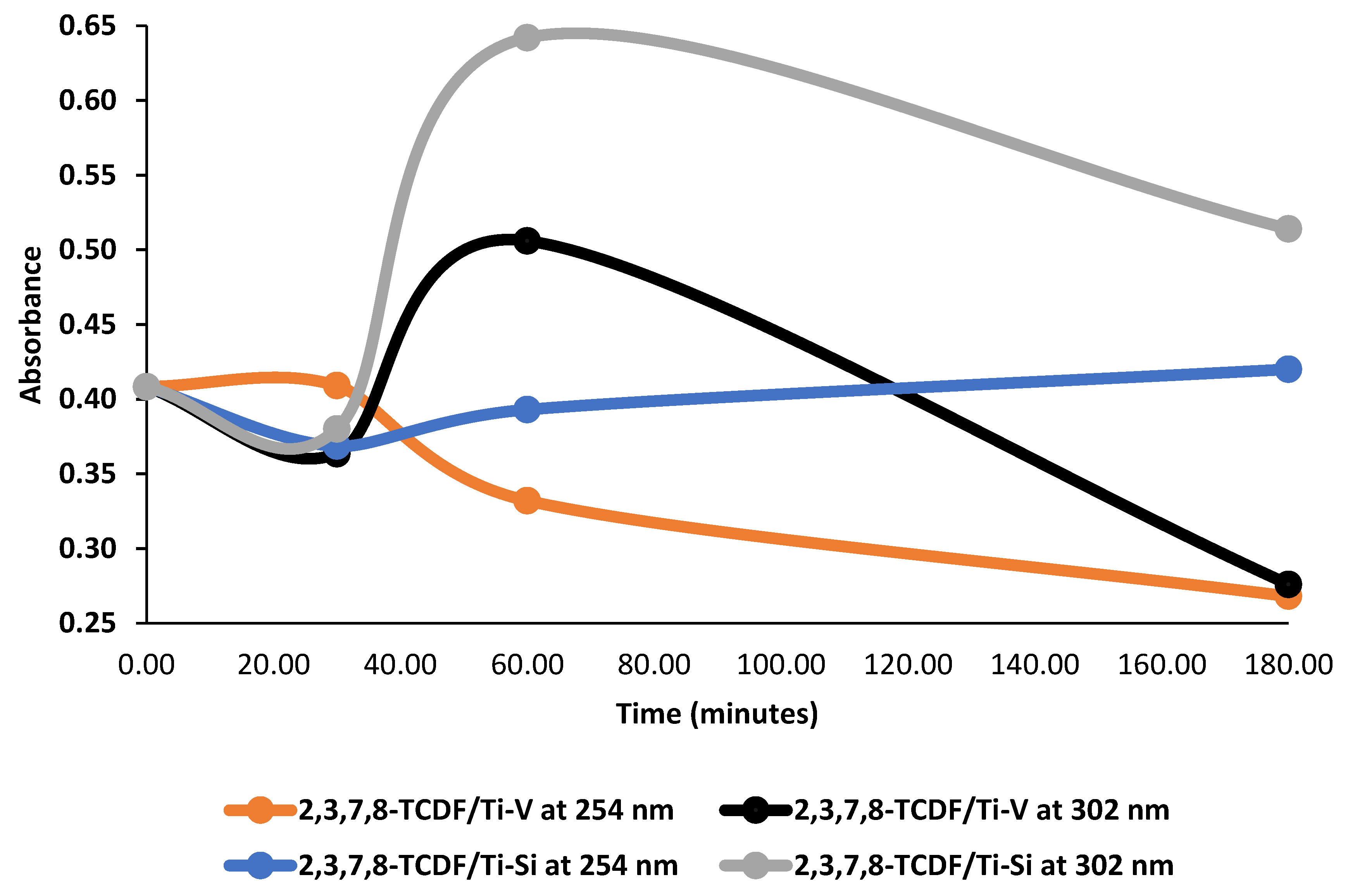 Molecules 28 07488 g009