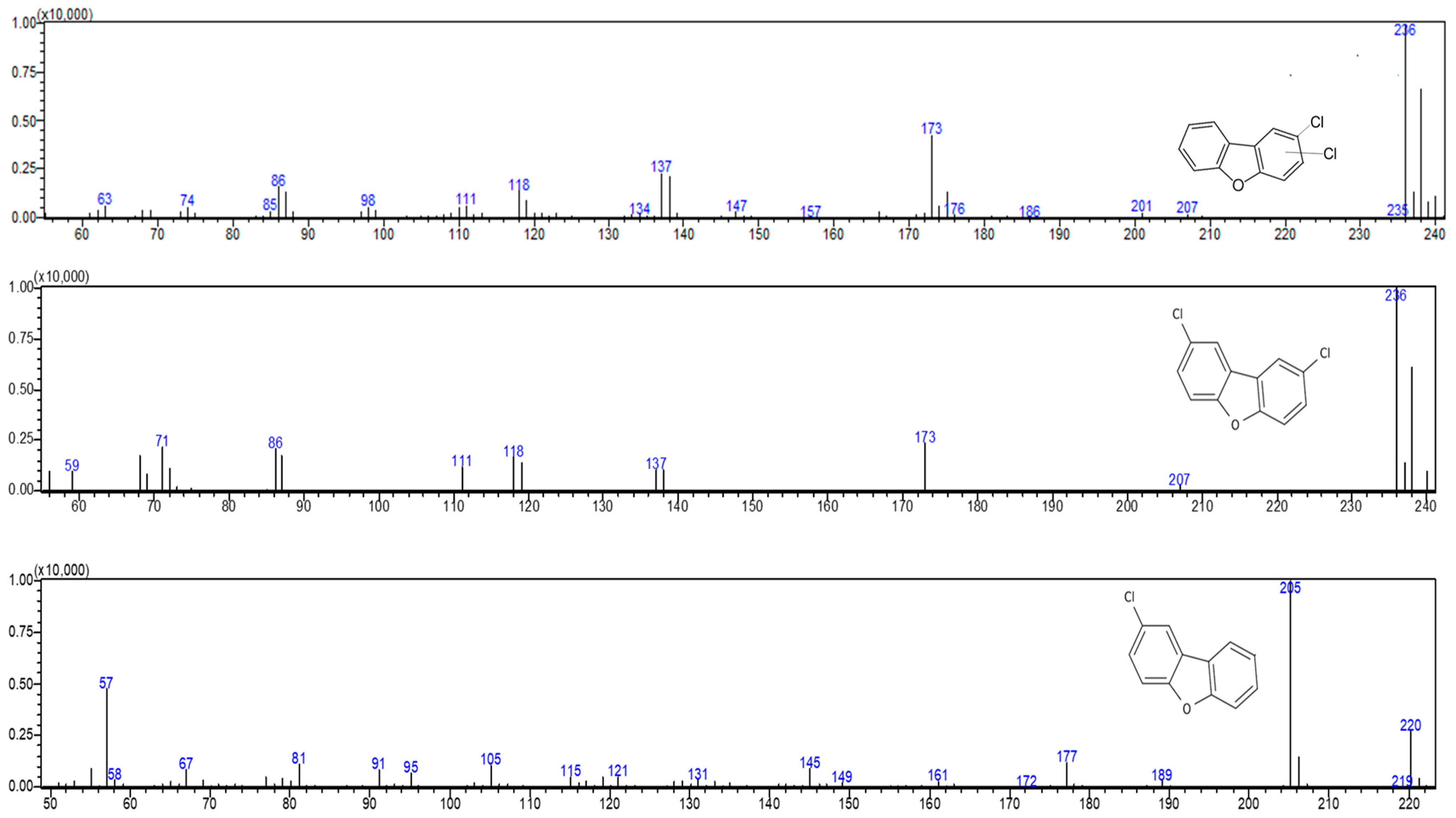 Molecules 28 07488 g010