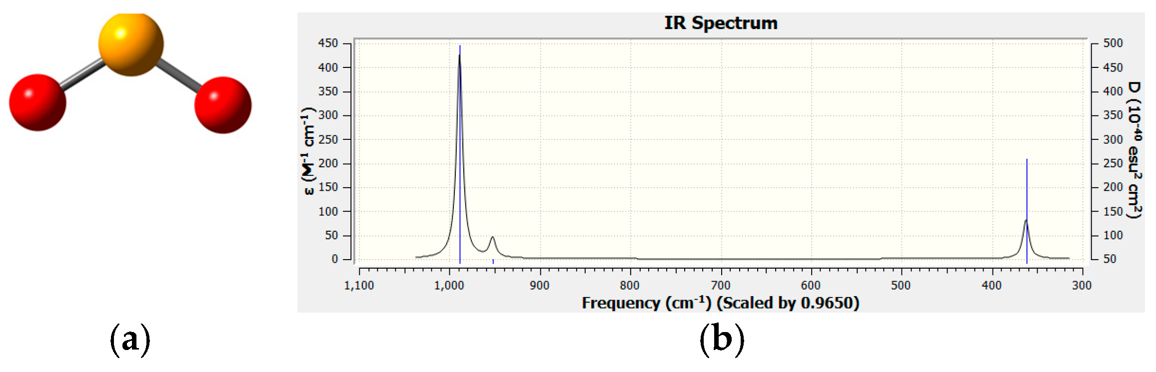 Molecules 28 07489 g0a1 Molecules 28 07489 g0a1