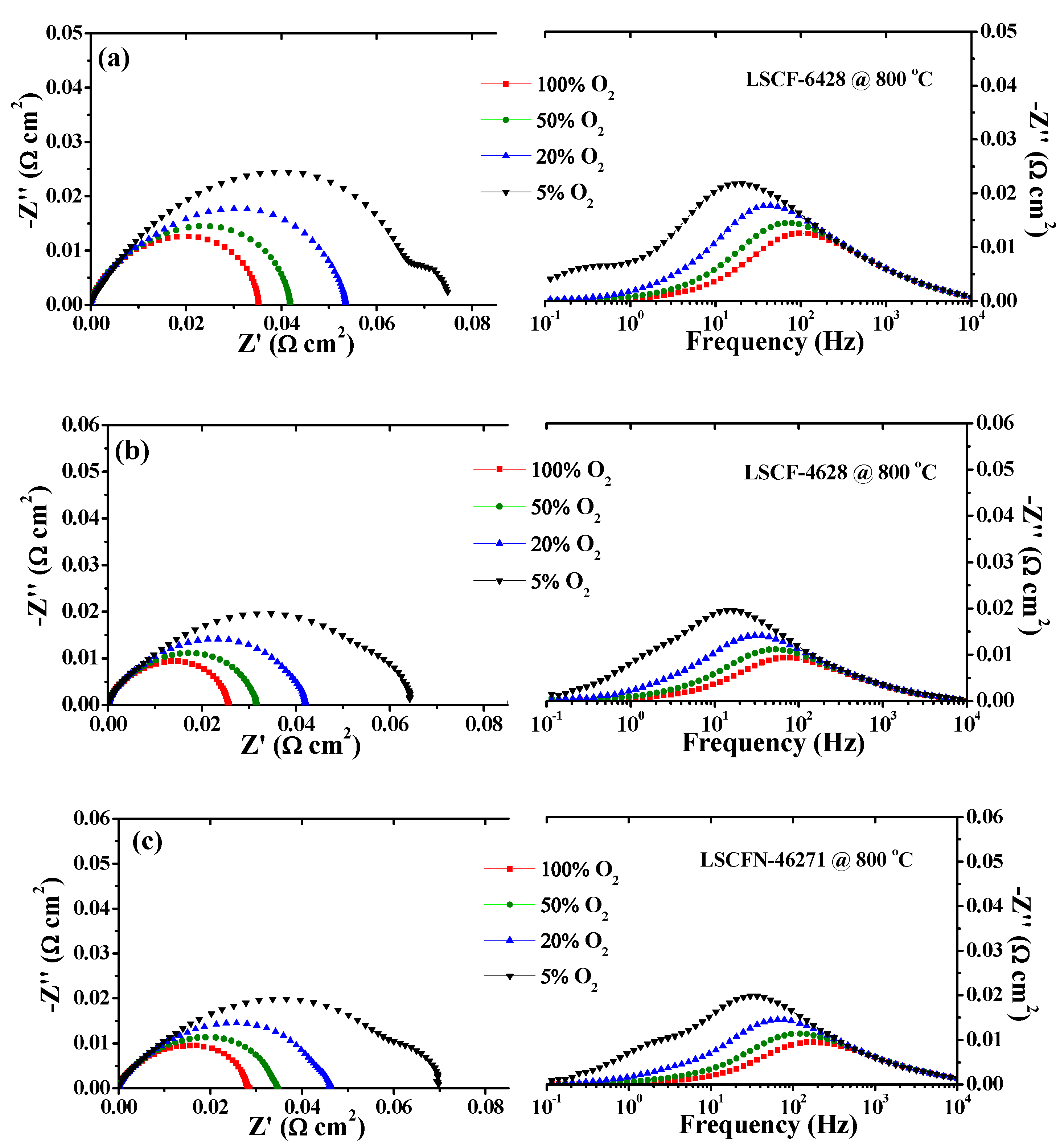 Molecules 28 07490 g001