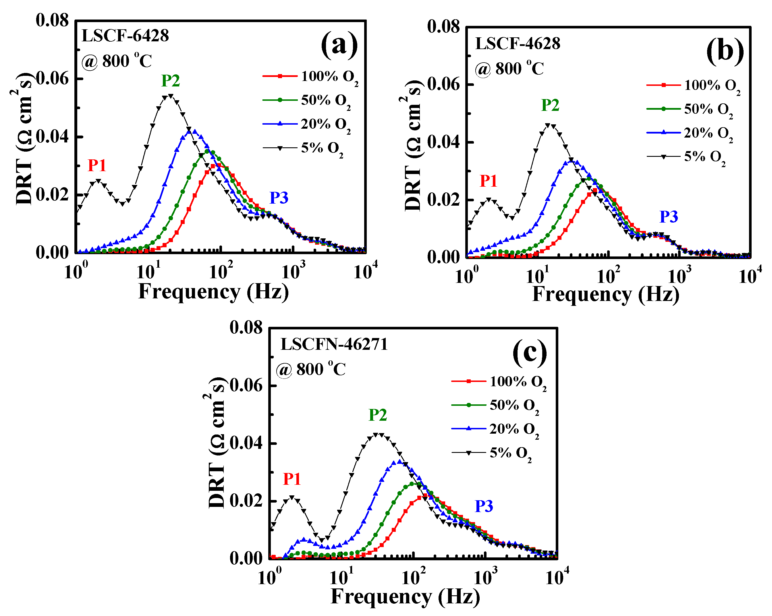 Molecules 28 07490 g002