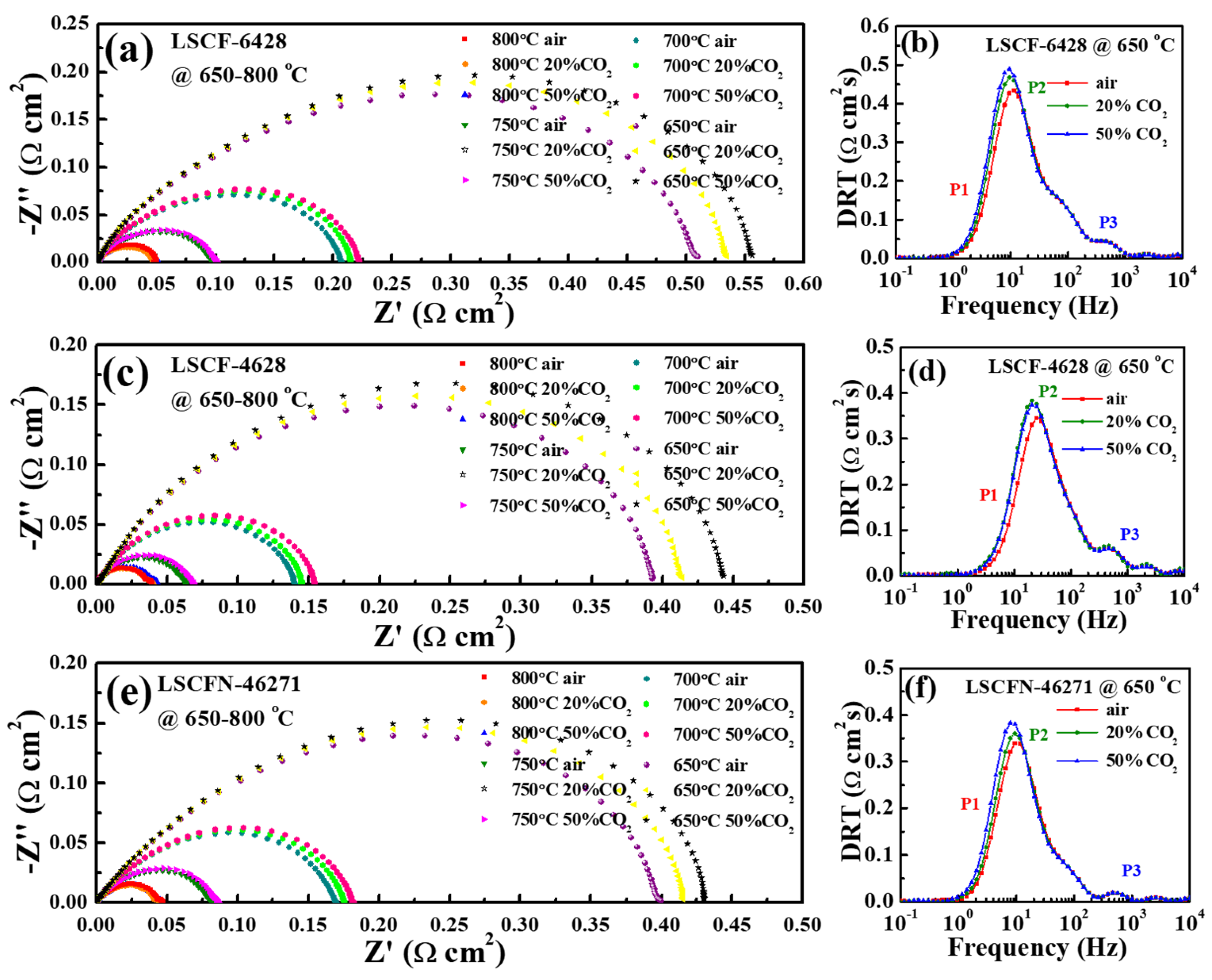 Molecules 28 07490 g003