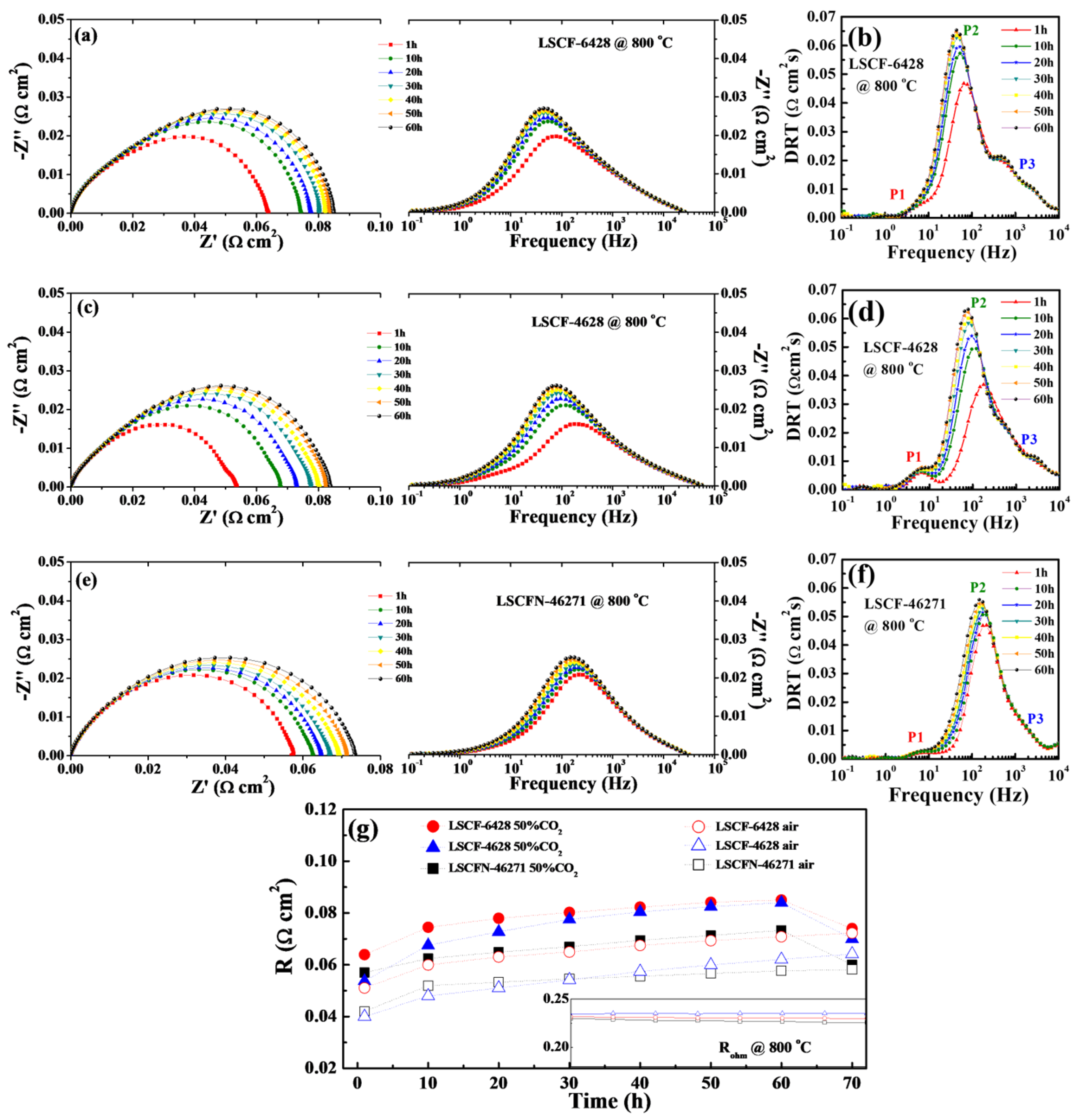 Molecules 28 07490 g004