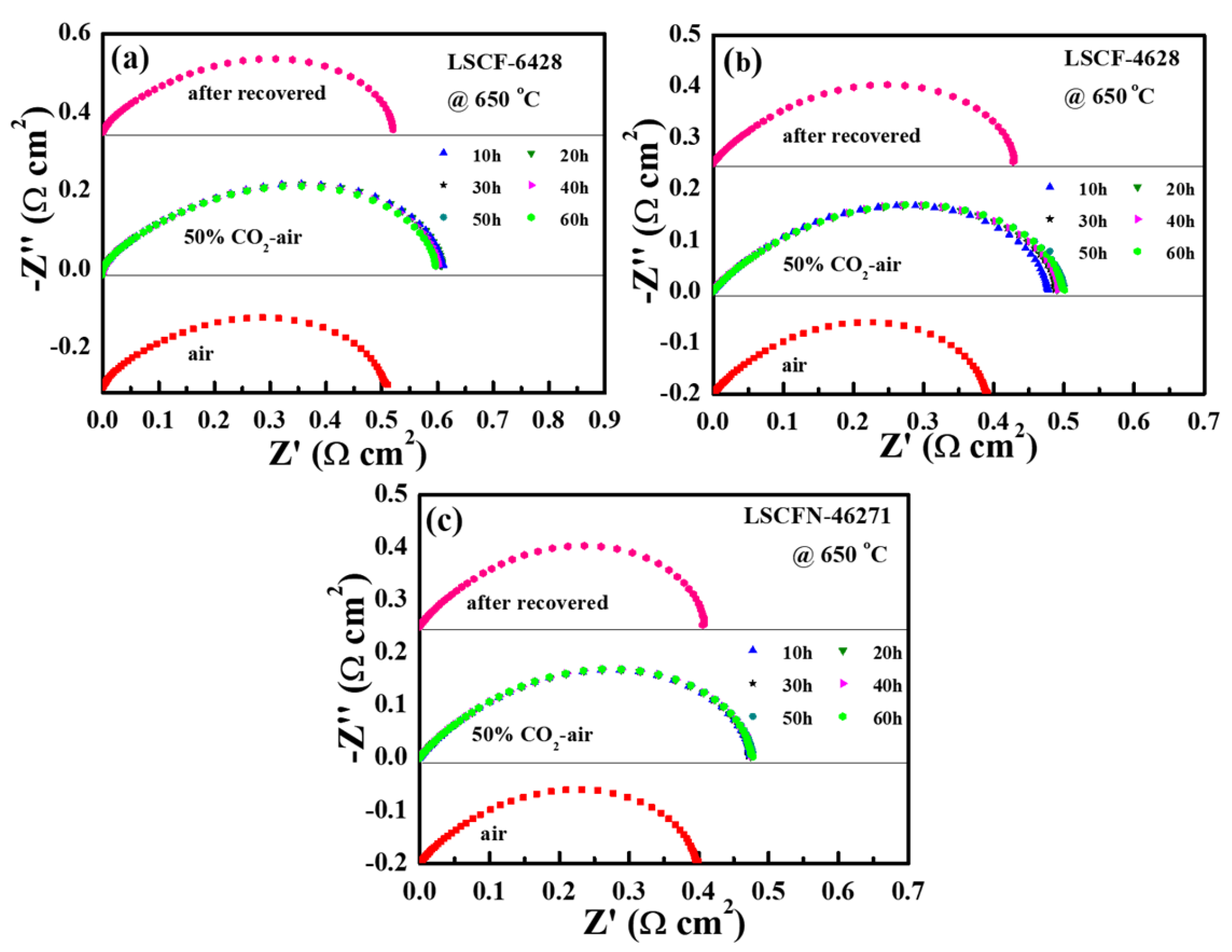 Molecules 28 07490 g005