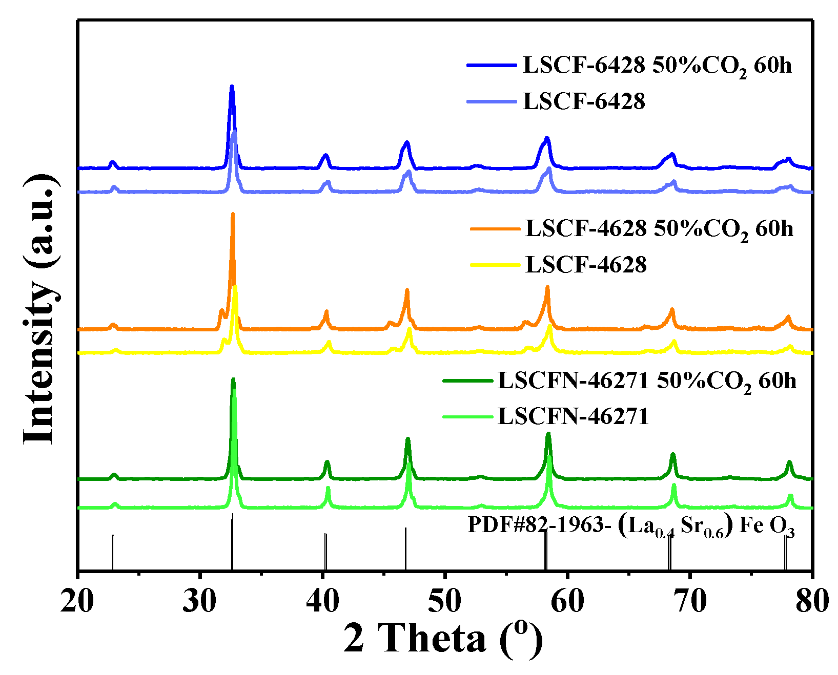 Molecules 28 07490 g006