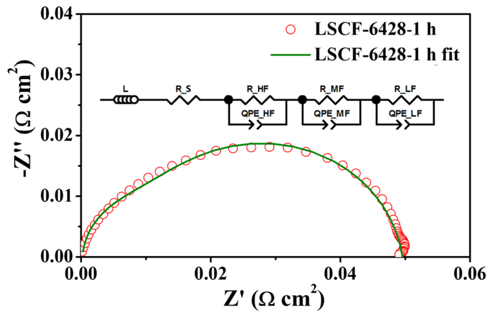 Molecules 28 07490 g008