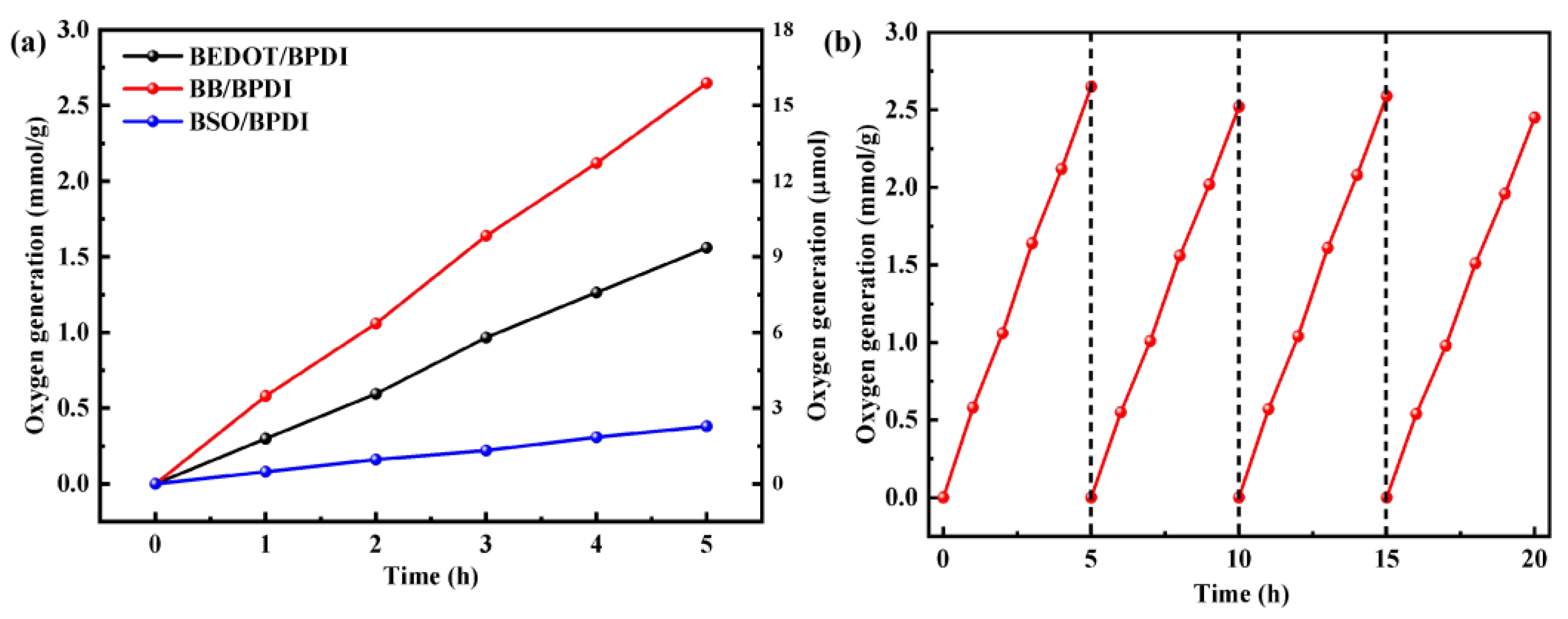 Molecules 28 07500 g004