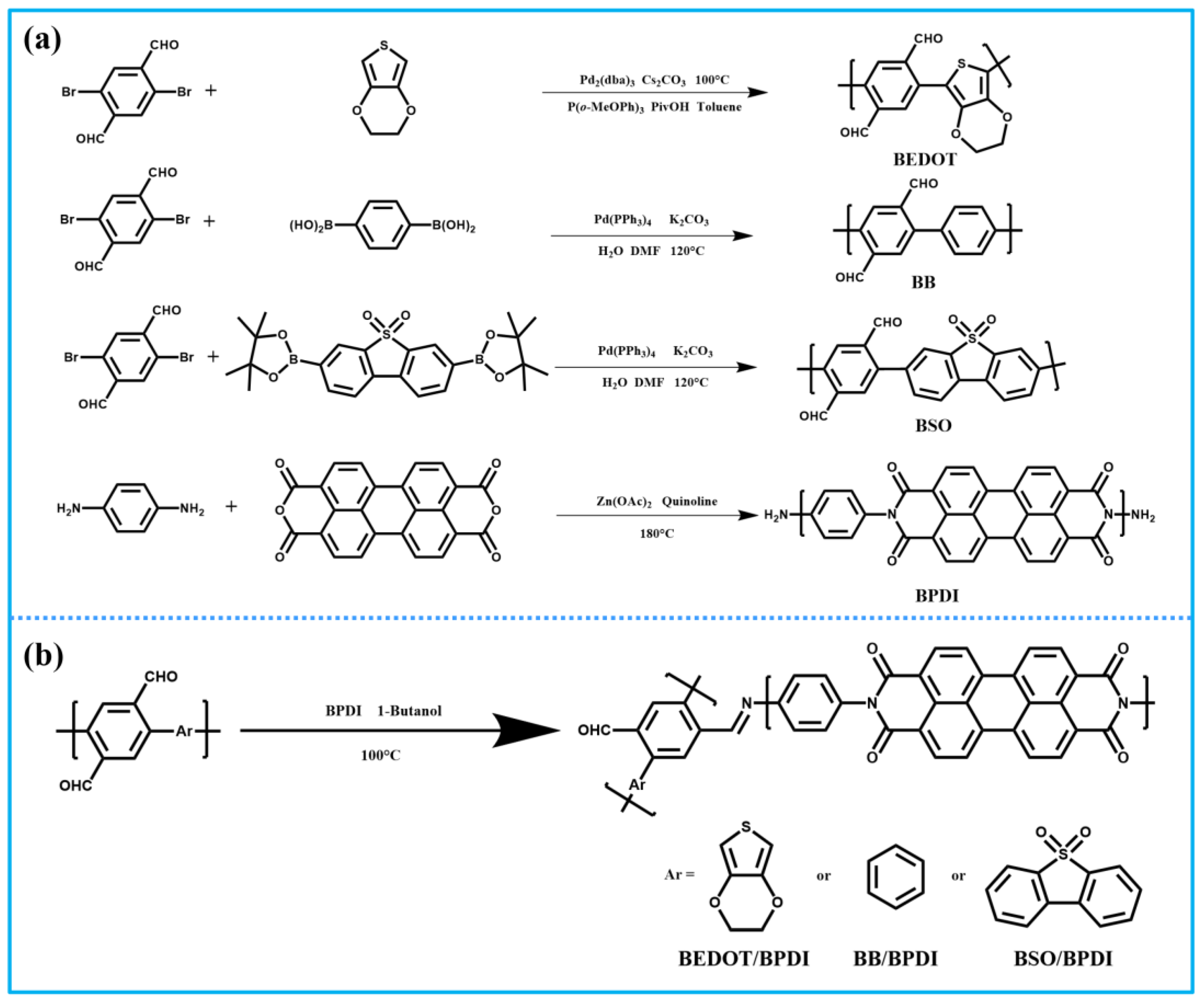 Molecules 28 07500 sch001
