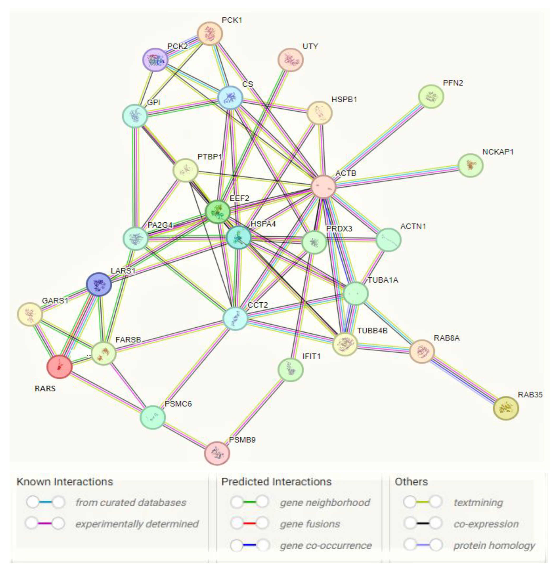 Molecules 28 07501 g005
