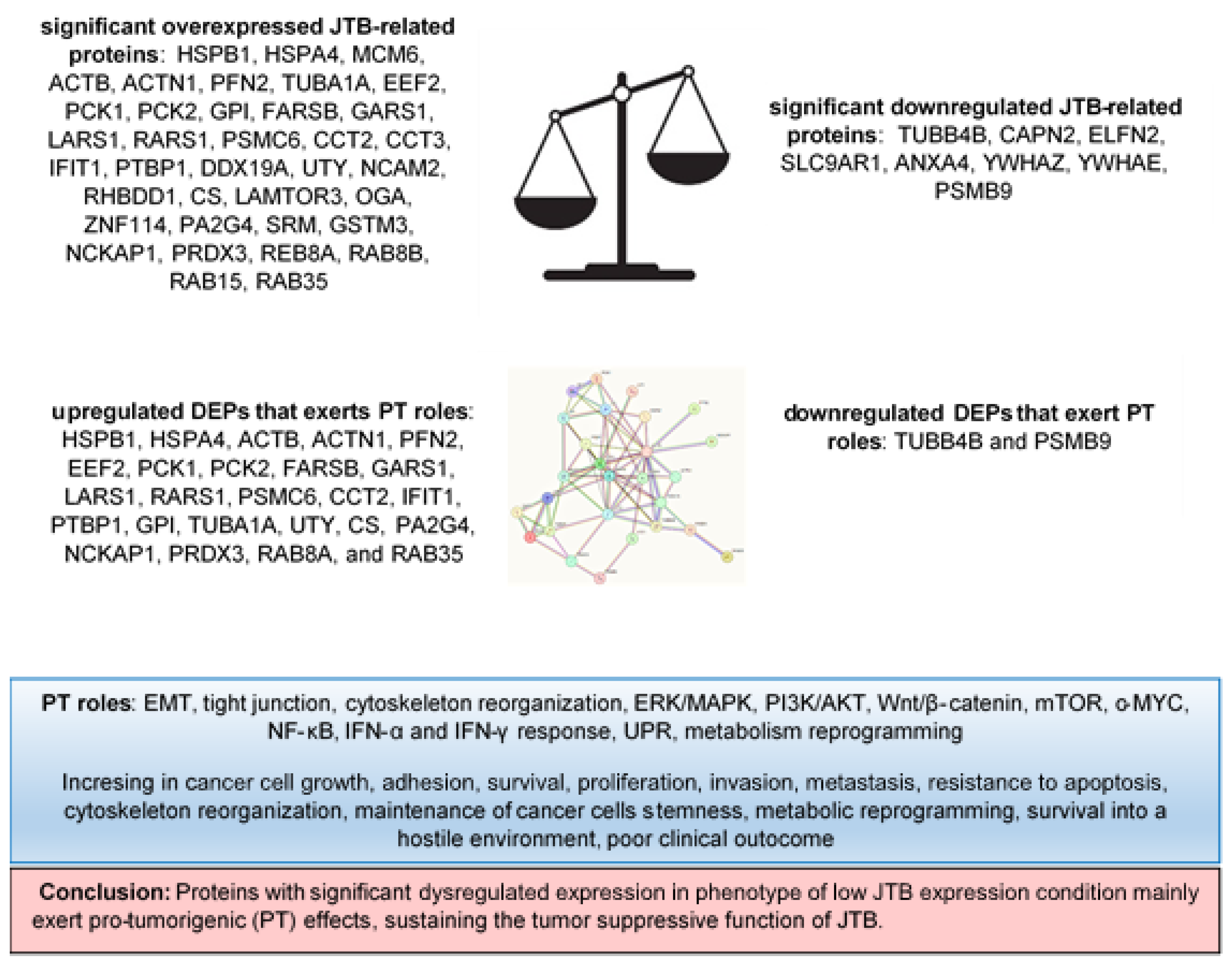 Molecules 28 07501 g006