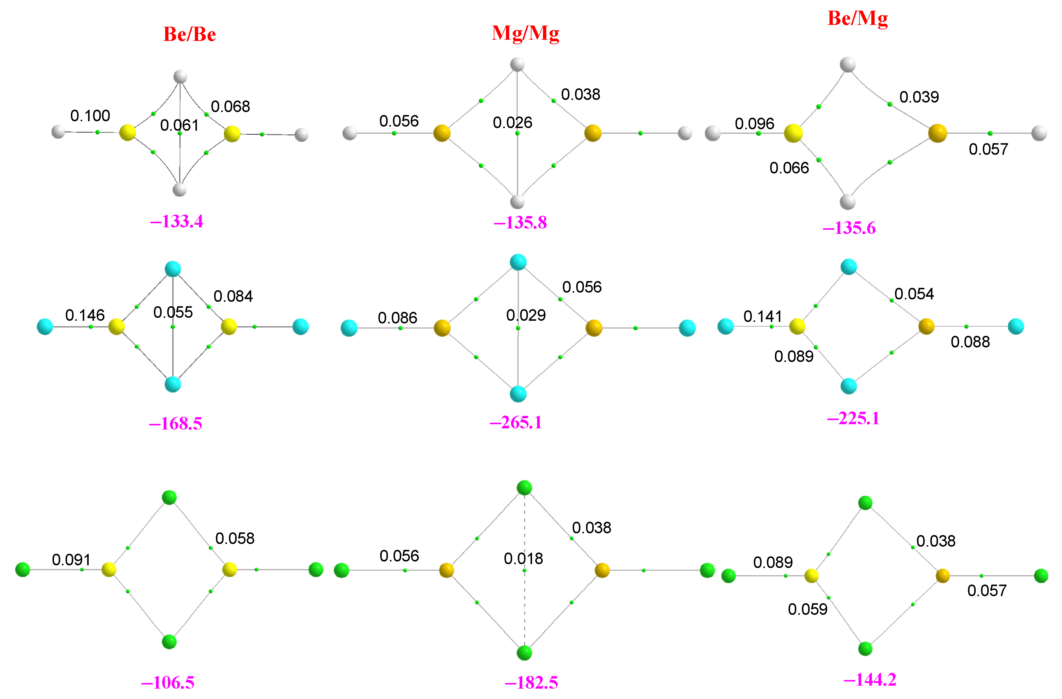 Molecules 28 07507 g001