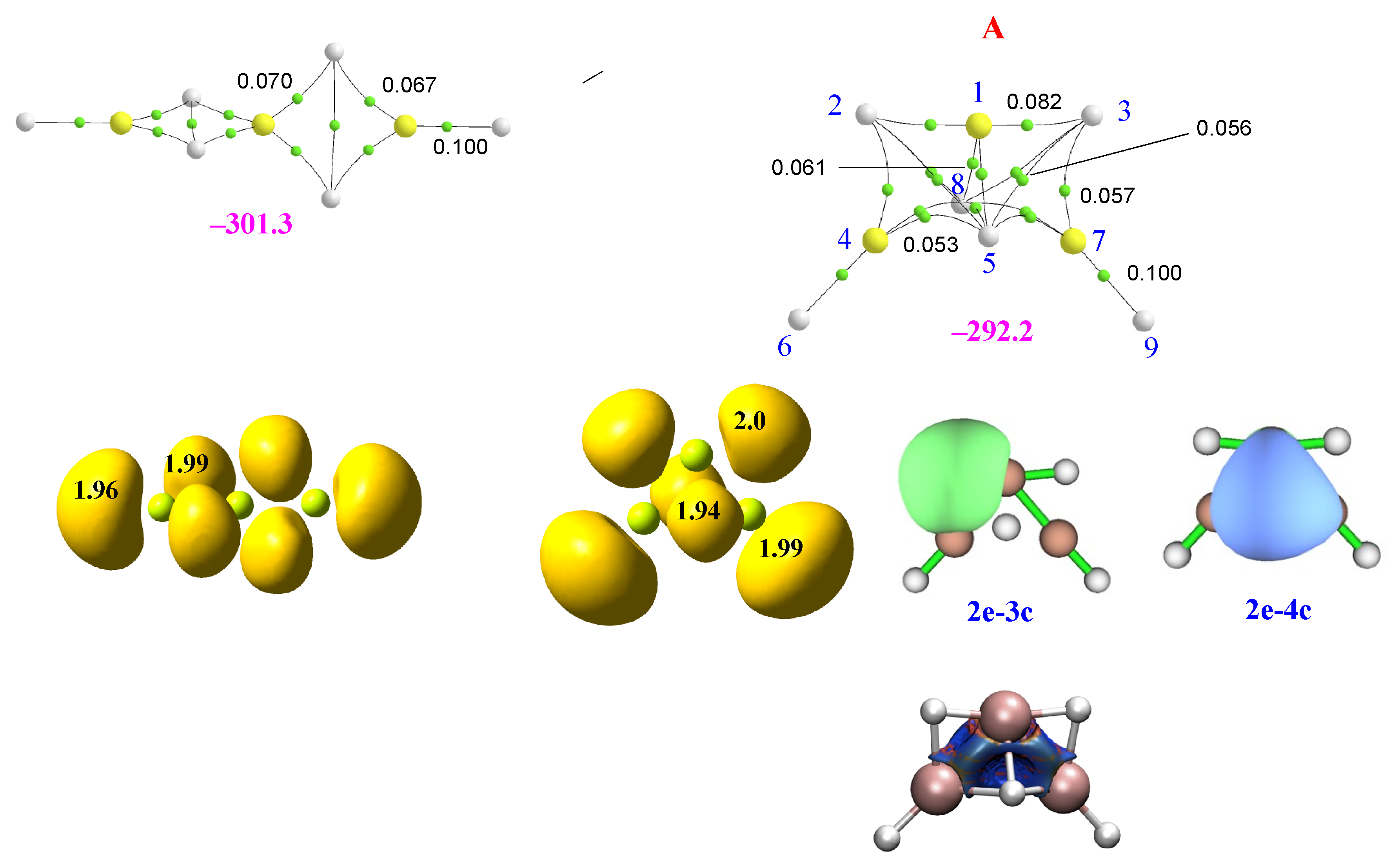 Molecules 28 07507 g003