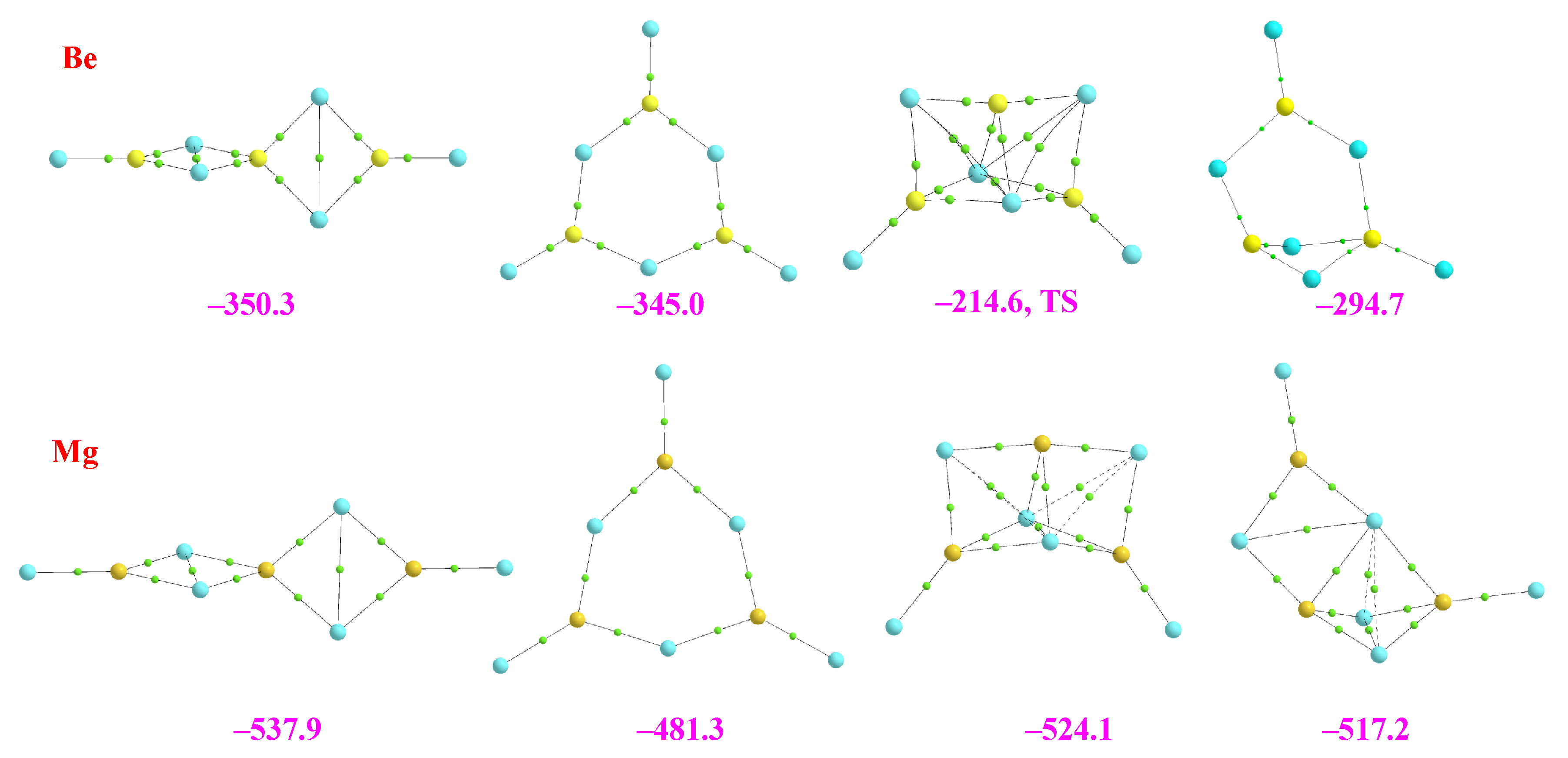 Molecules 28 07507 g005