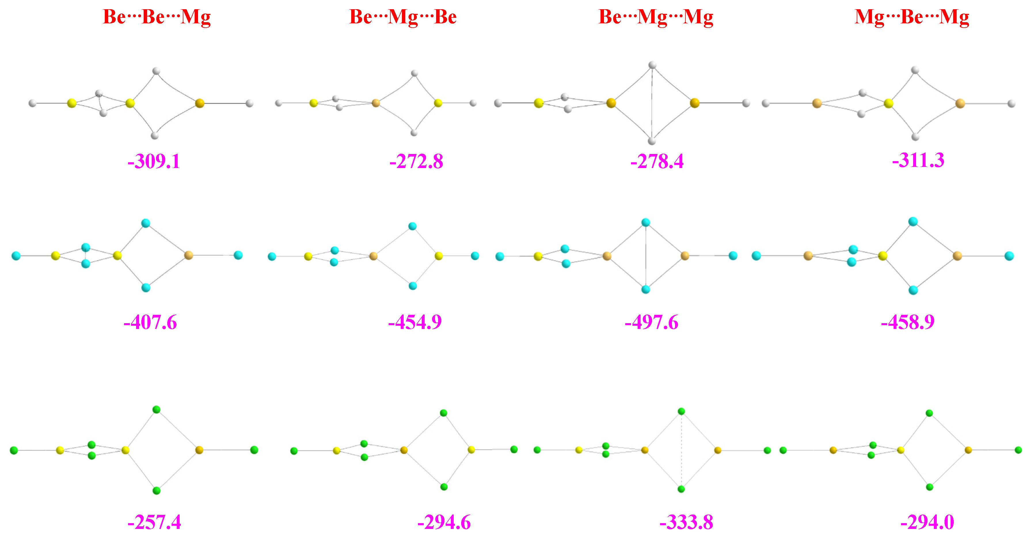 Molecules 28 07507 g006