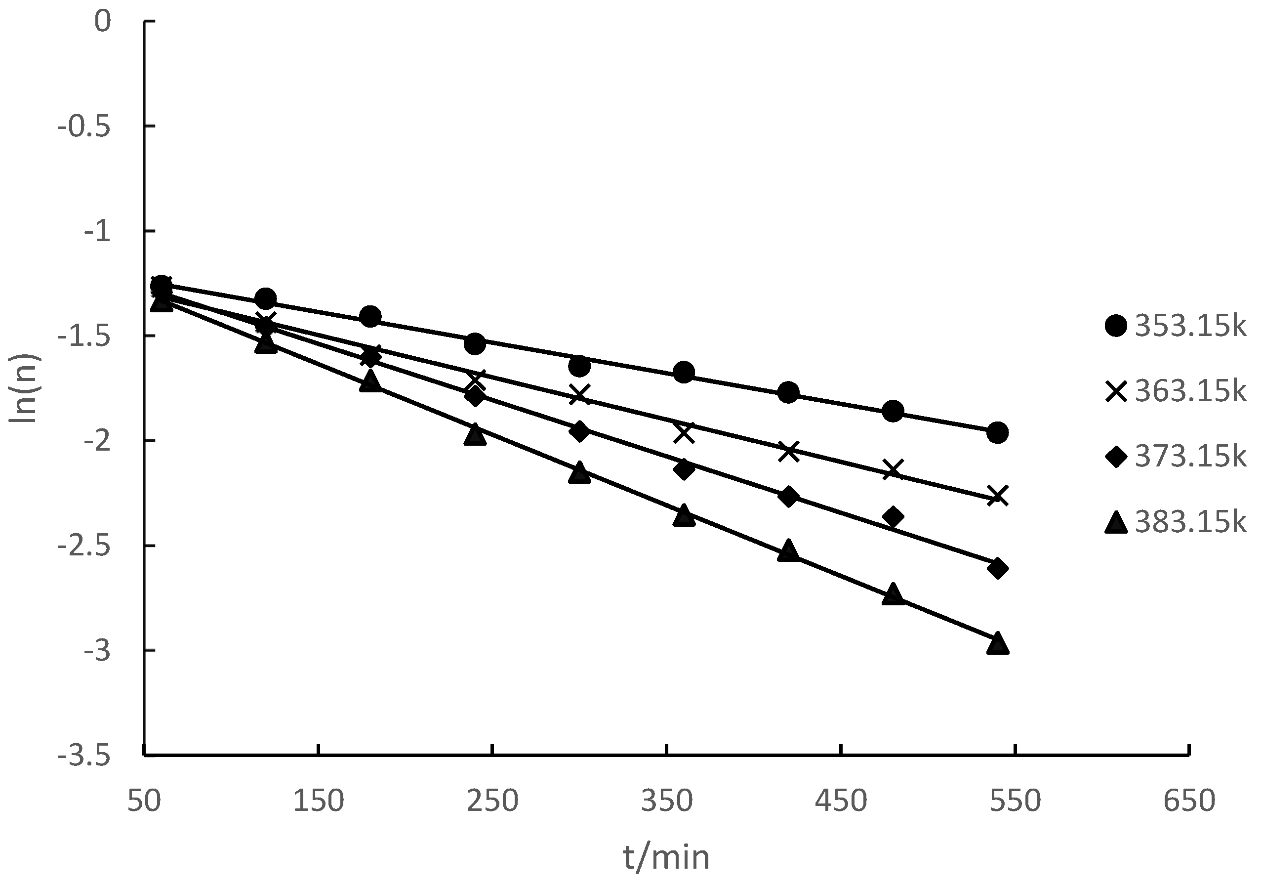 Molecules 28 07510 g002