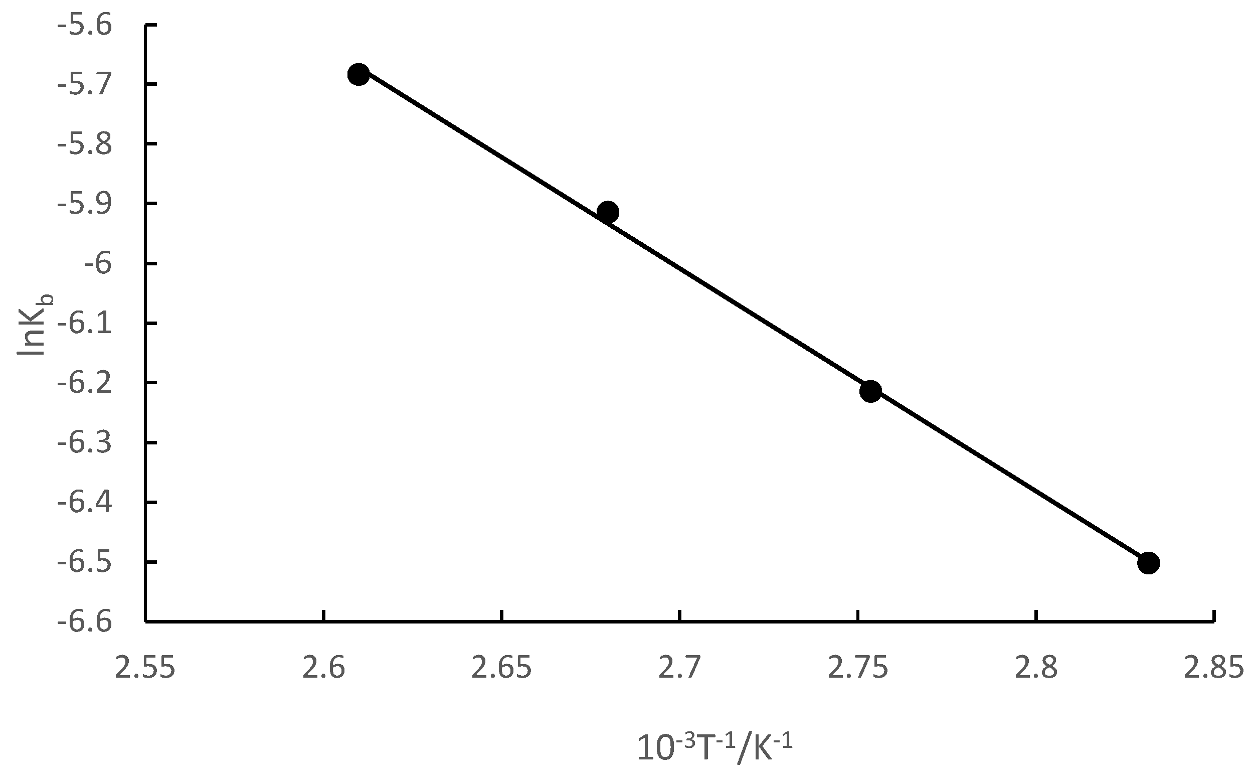 Molecules 28 07510 g003