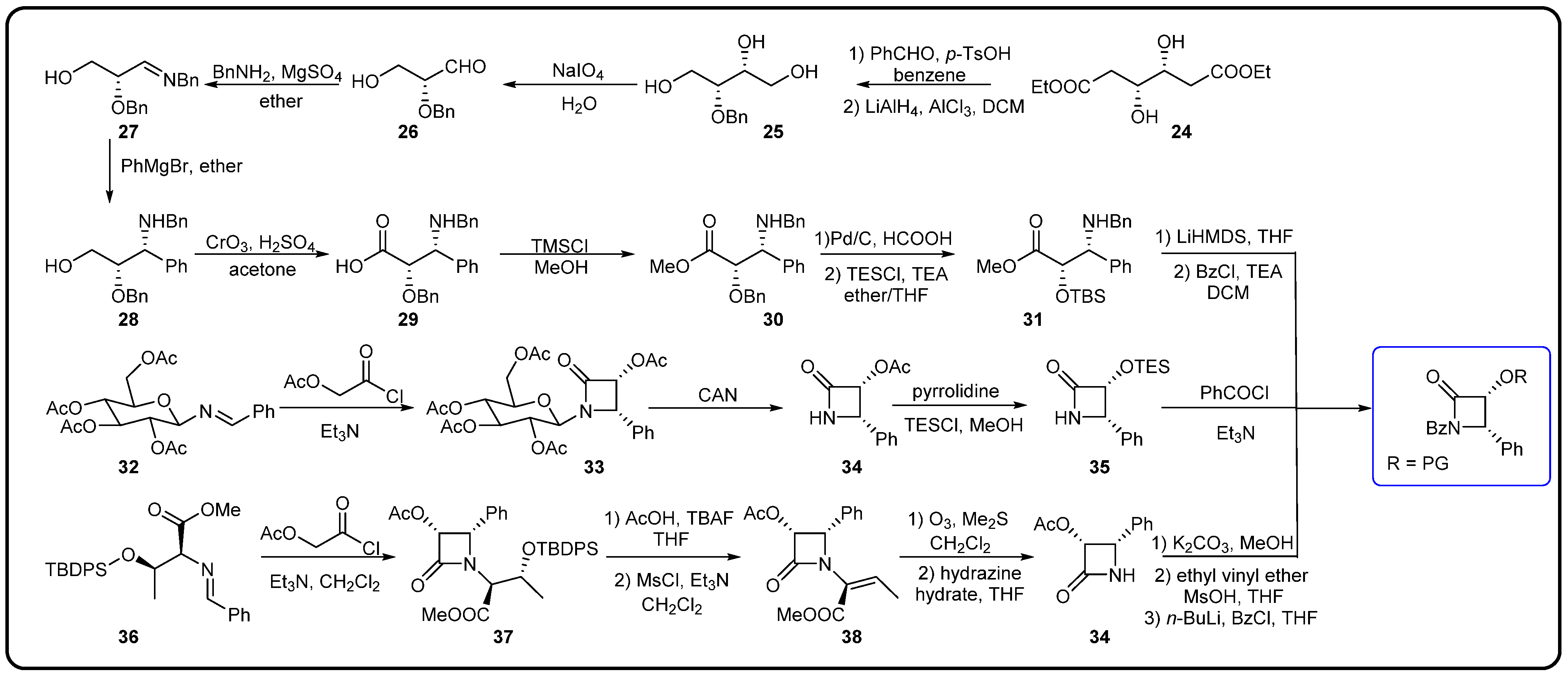Molecules 28 07517 g007