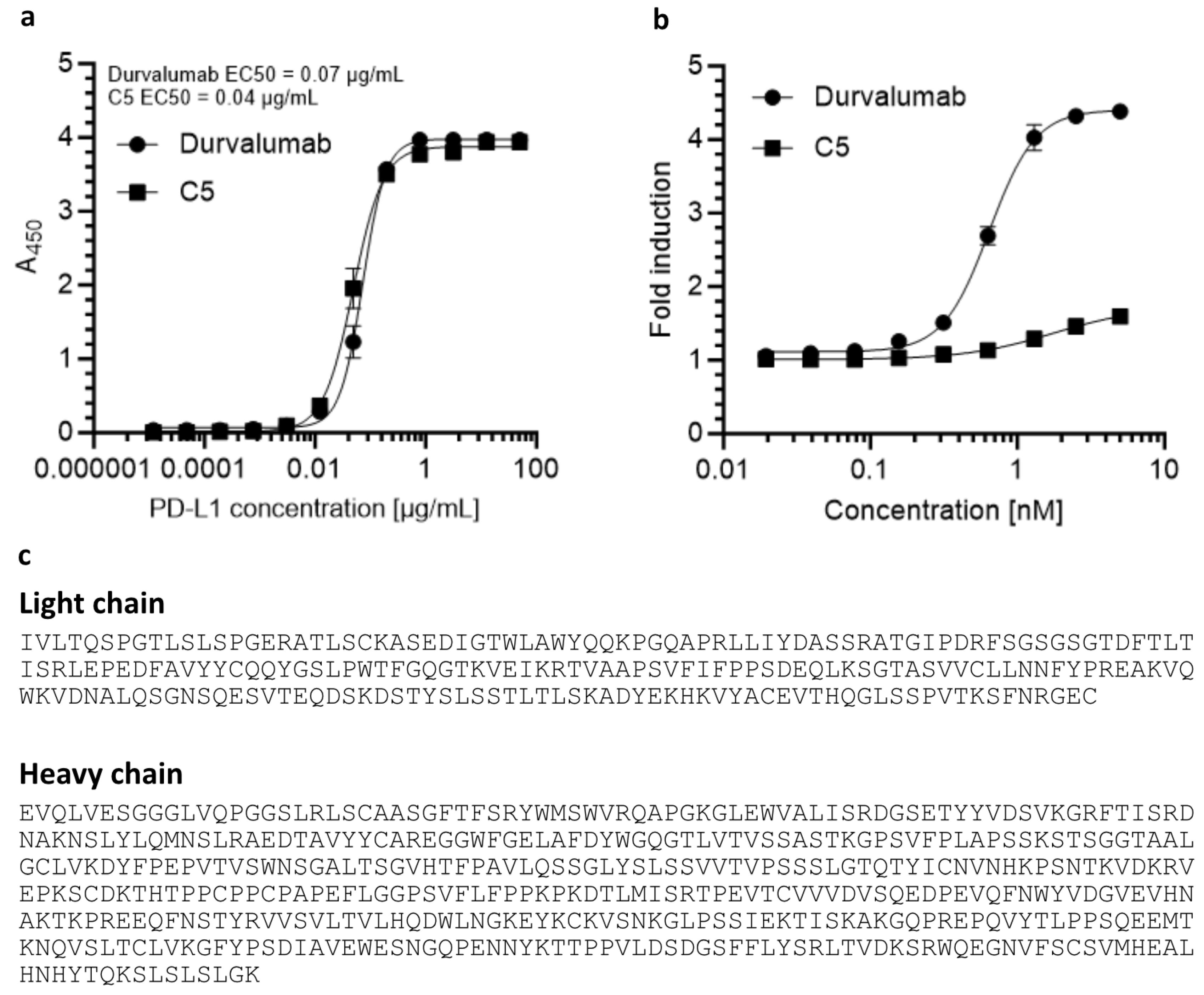 Molecules 28 07519 g003