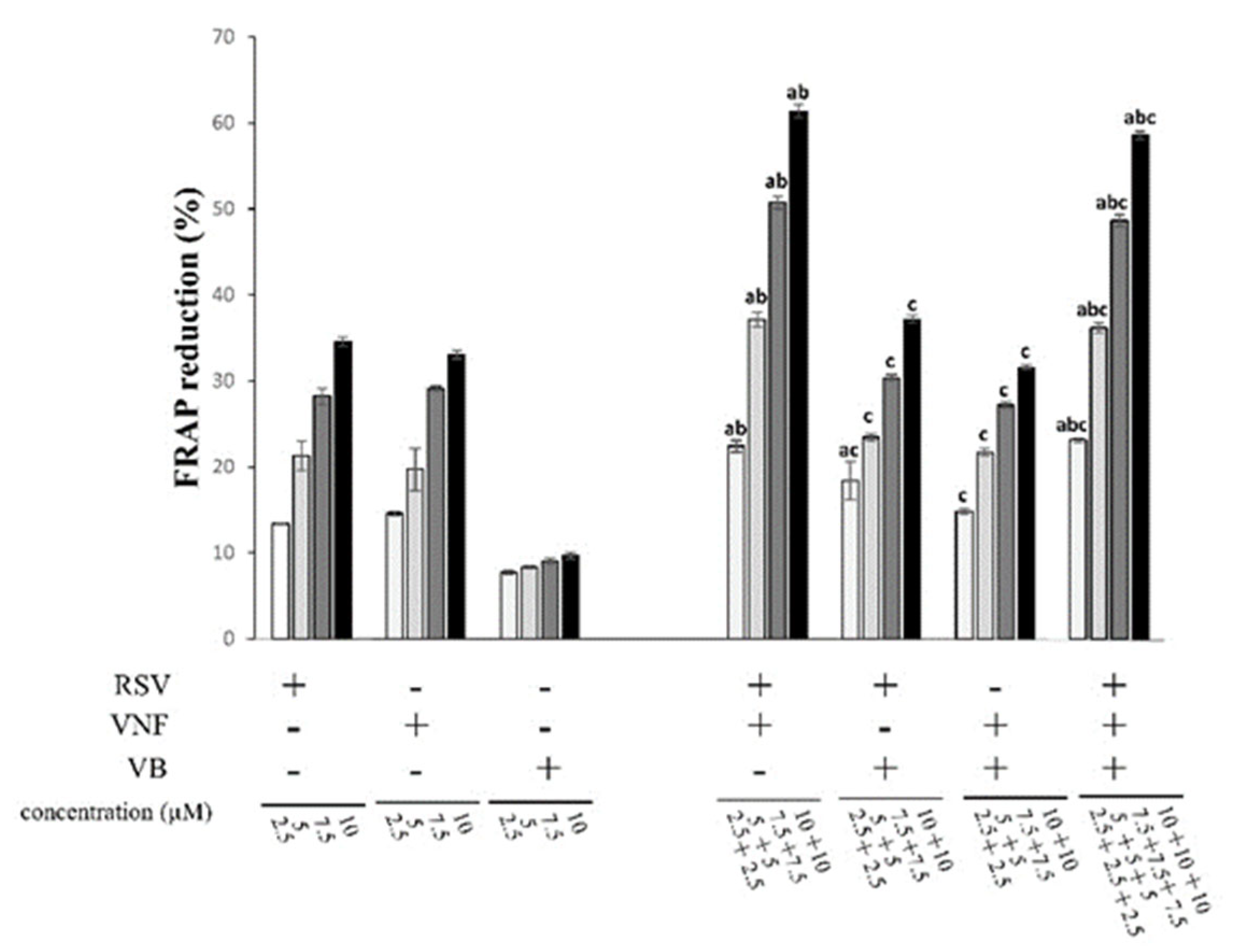 Molecules 28 07521 g004